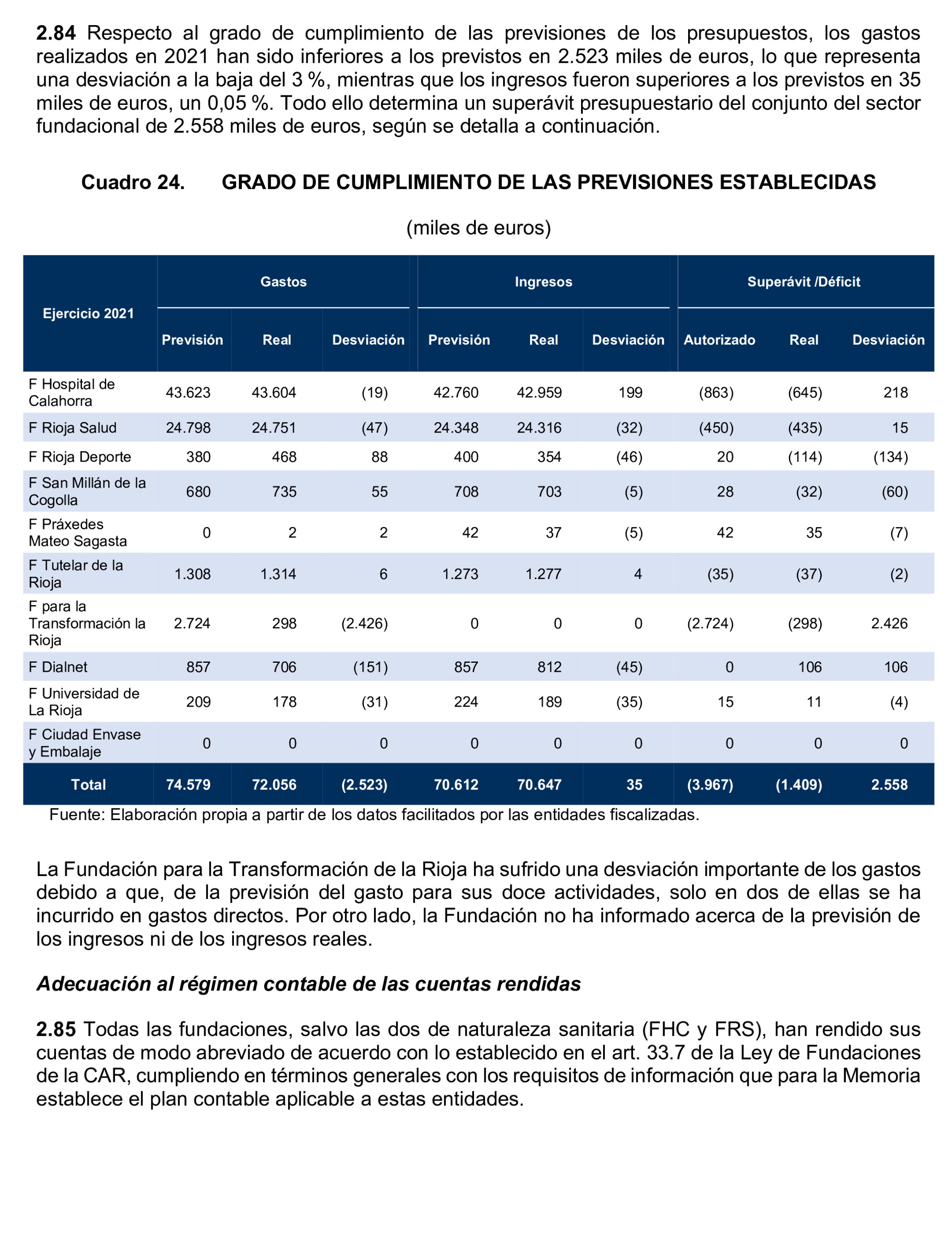 Imagen: /datos/imagenes/disp/2025/195/16873_15972697_46.png