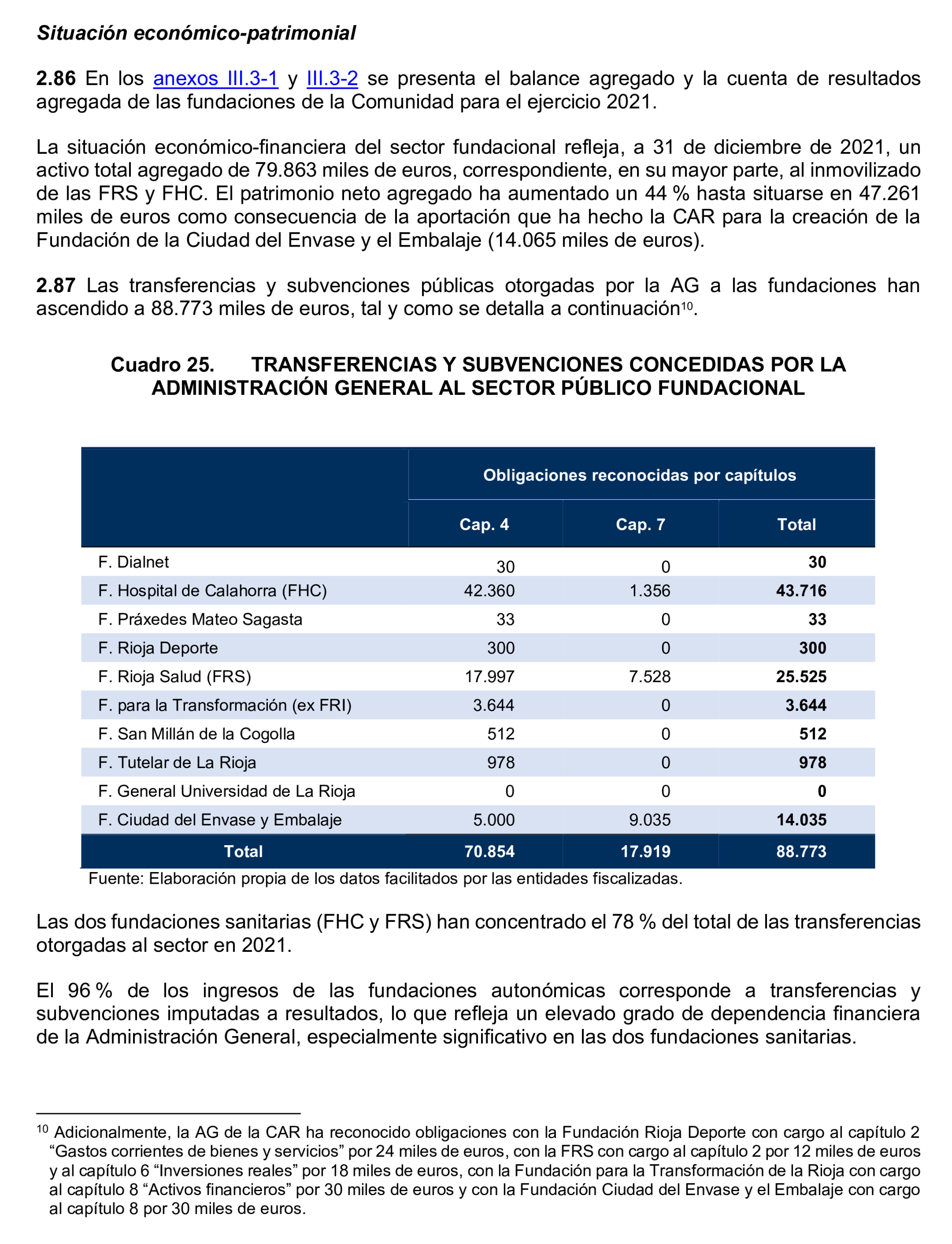 Imagen: /datos/imagenes/disp/2025/195/16873_15972697_47.png