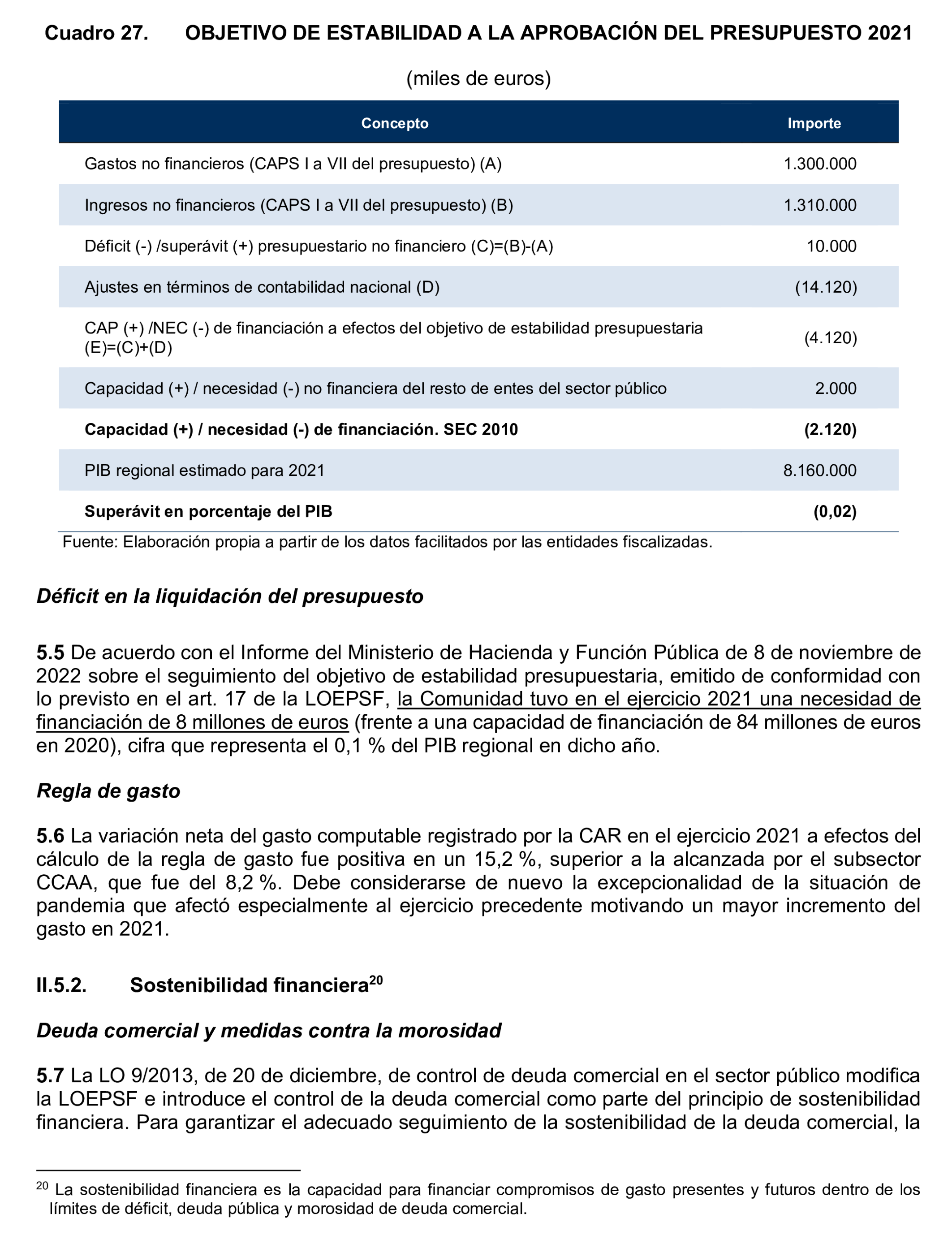 Imagen: /datos/imagenes/disp/2025/195/16873_15972697_57.png