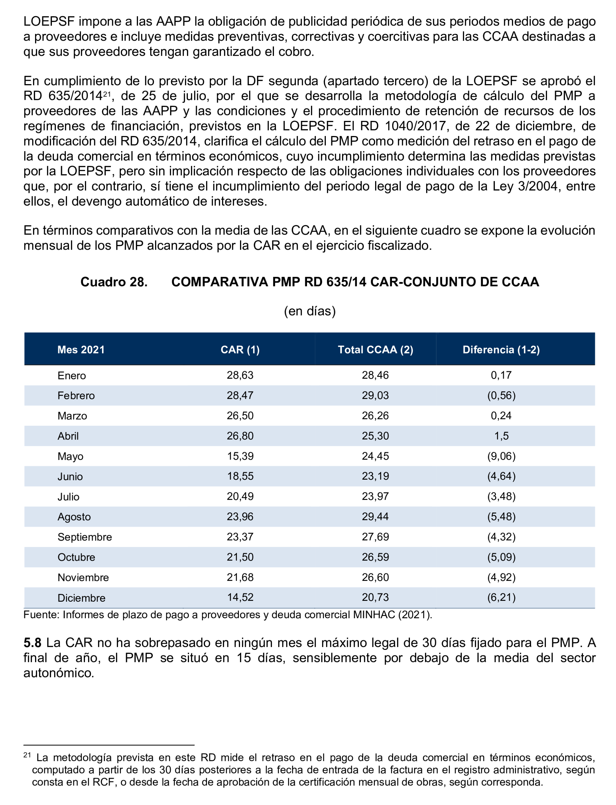 Imagen: /datos/imagenes/disp/2025/195/16873_15972697_58.png