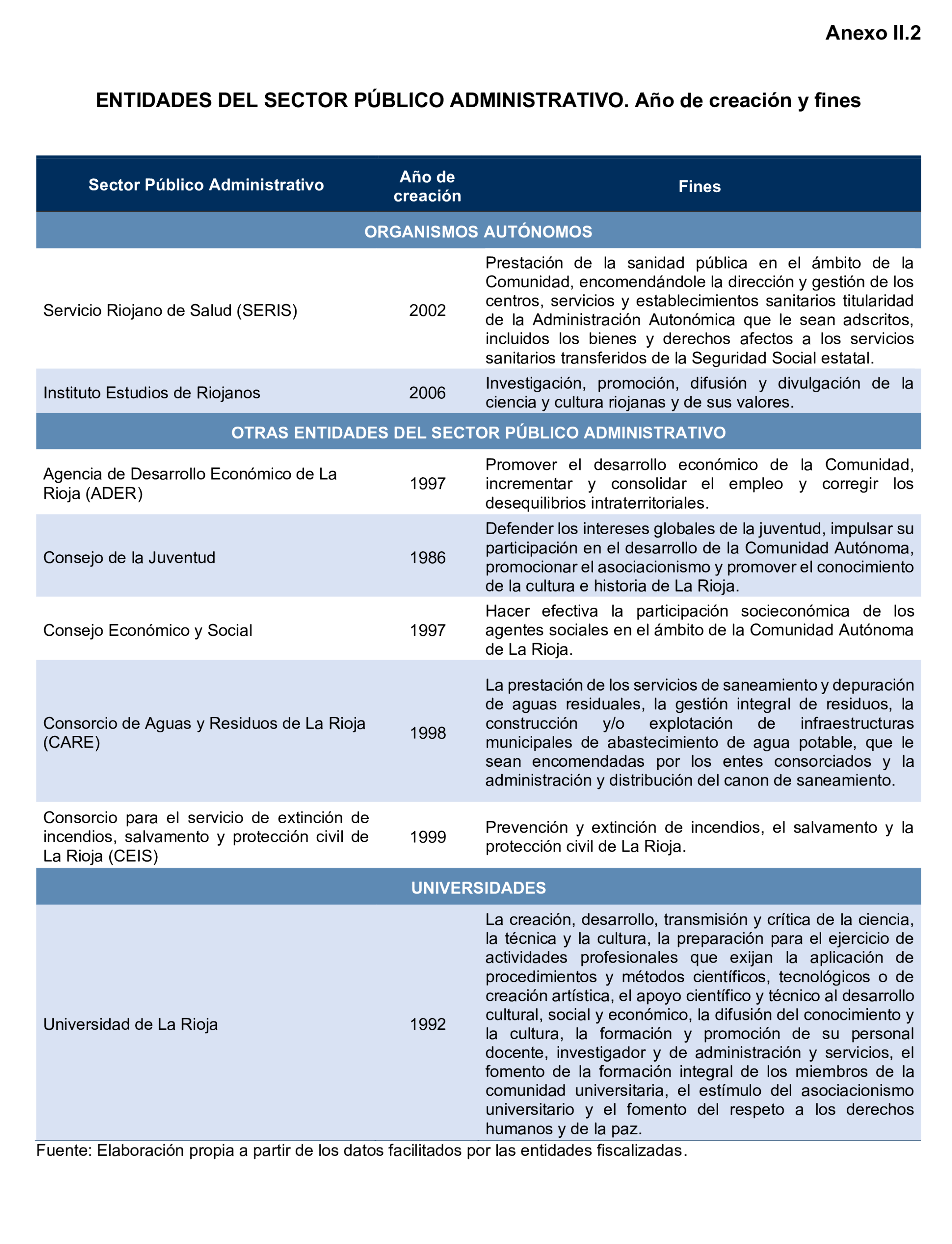 Imagen: /datos/imagenes/disp/2025/195/16873_15972697_95.png