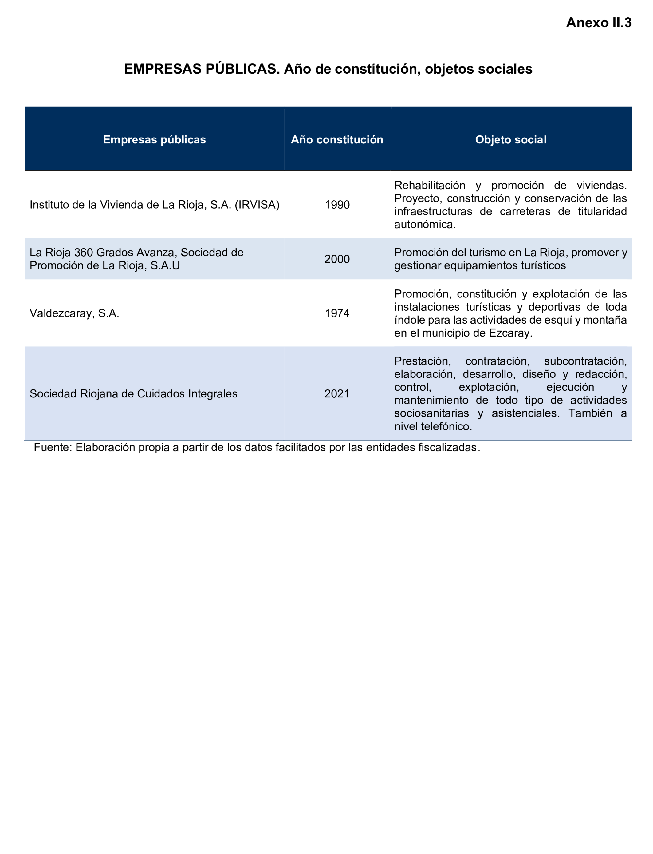 Imagen: /datos/imagenes/disp/2025/195/16873_15972697_96.png