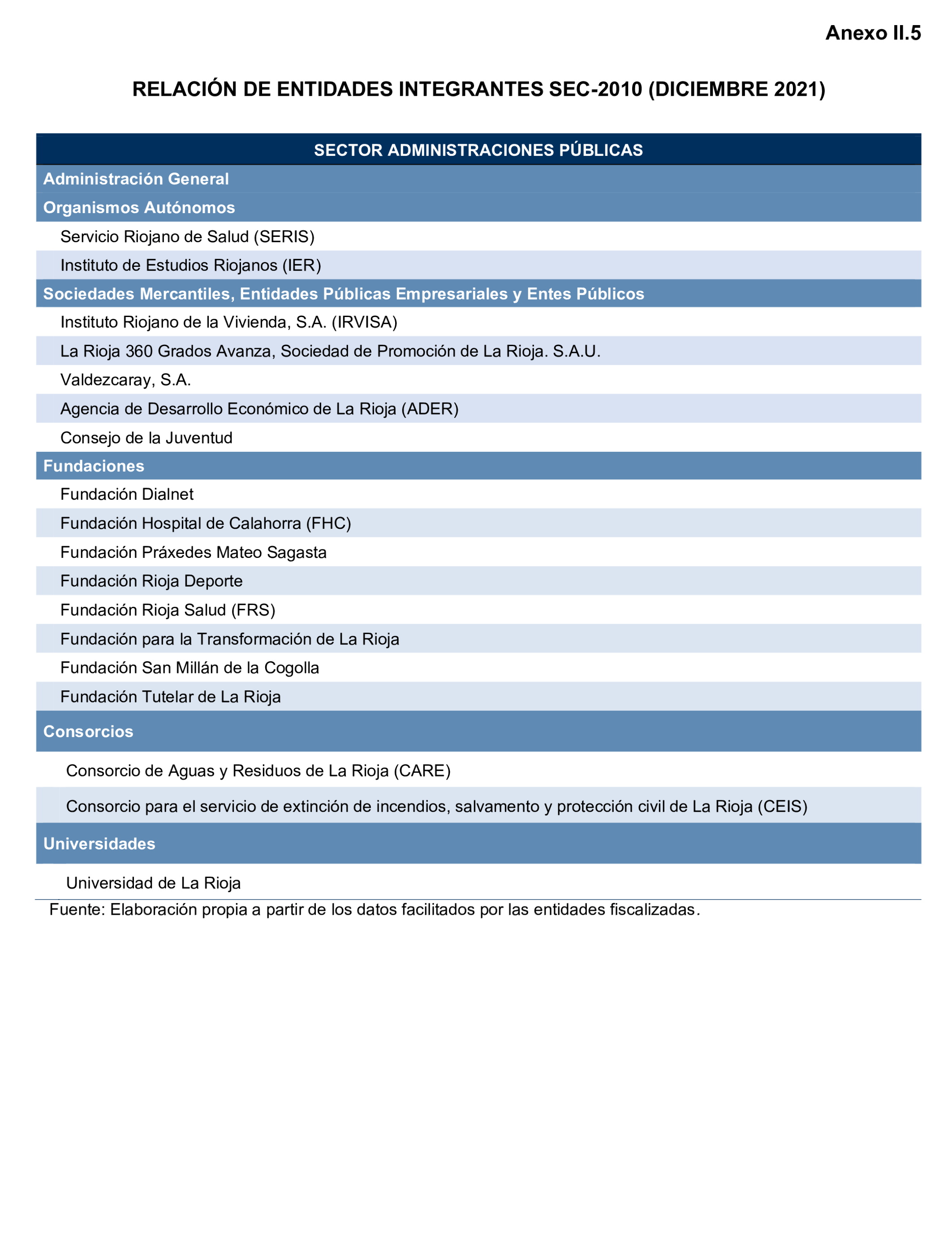 Imagen: /datos/imagenes/disp/2025/195/16873_15972697_98.png