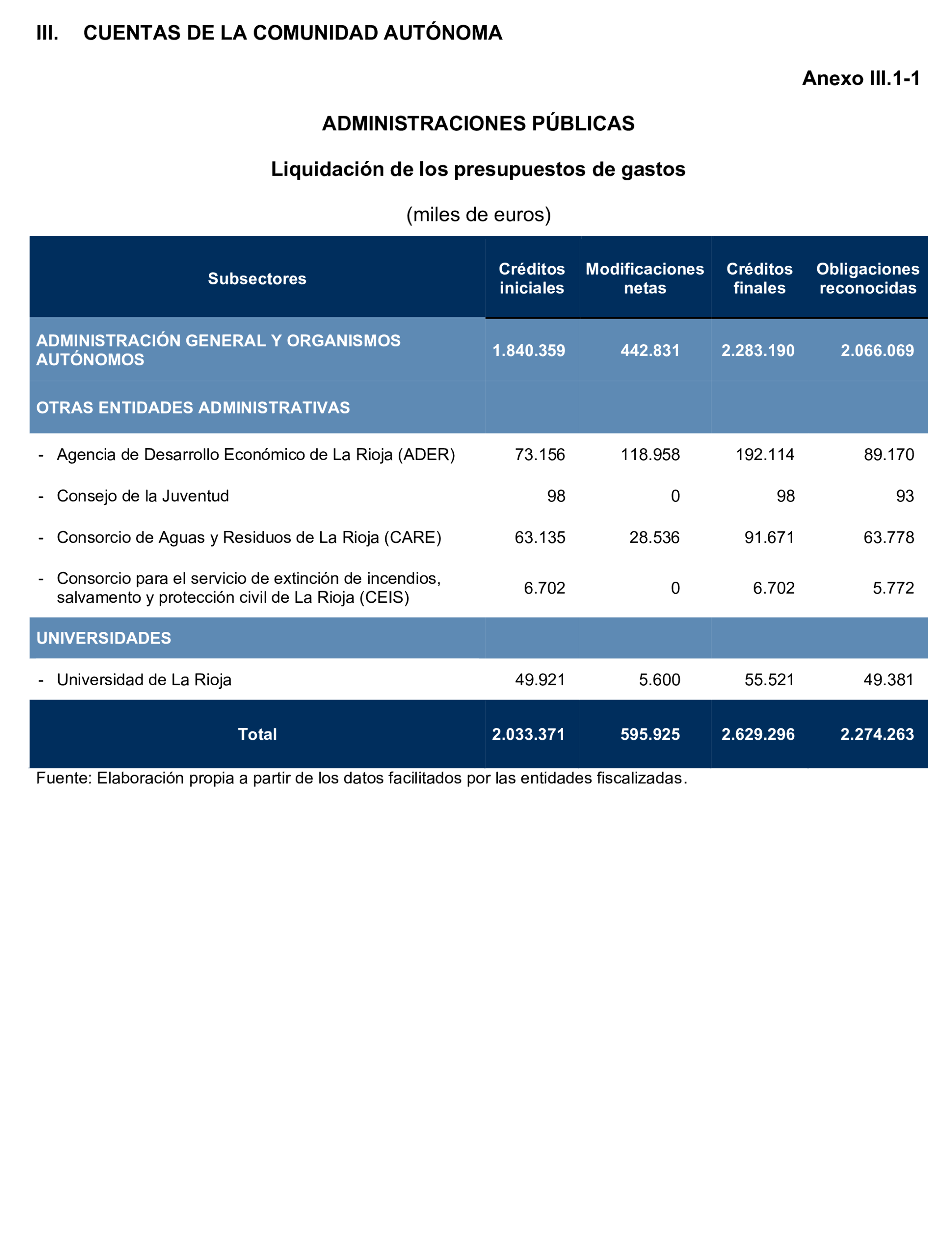 Imagen: /datos/imagenes/disp/2025/195/16873_15972697_99.png