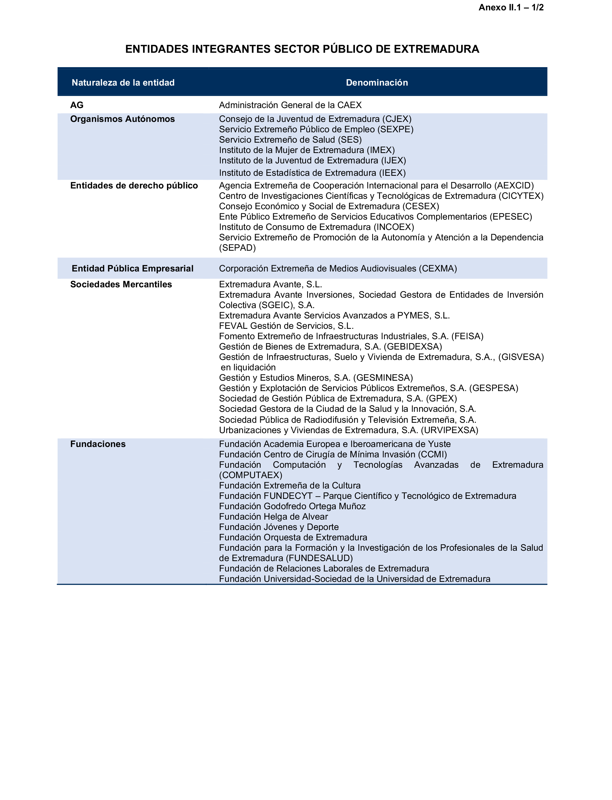 Imagen: /datos/imagenes/disp/2025/195/16874_15968890_135.png