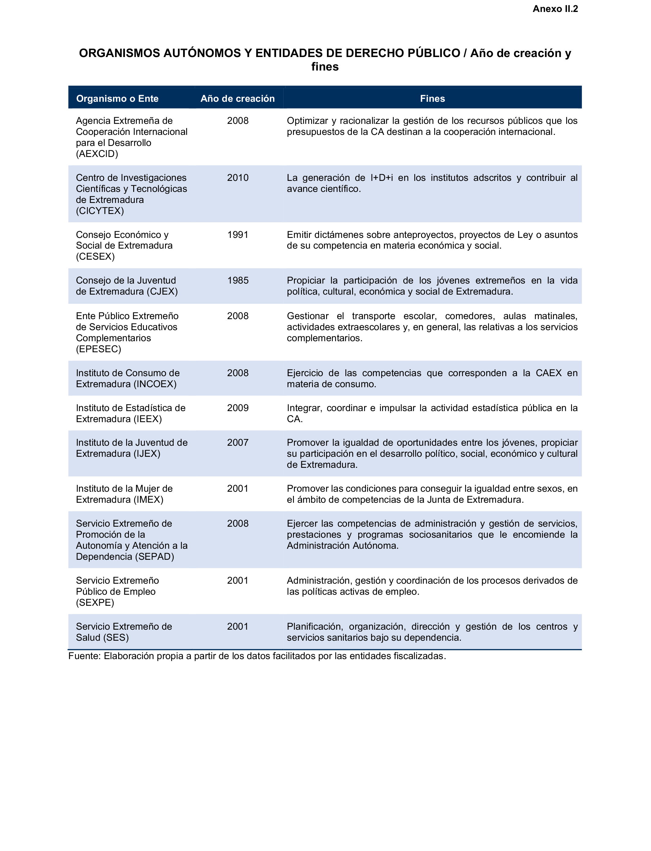 Imagen: /datos/imagenes/disp/2025/195/16874_15968890_137.png