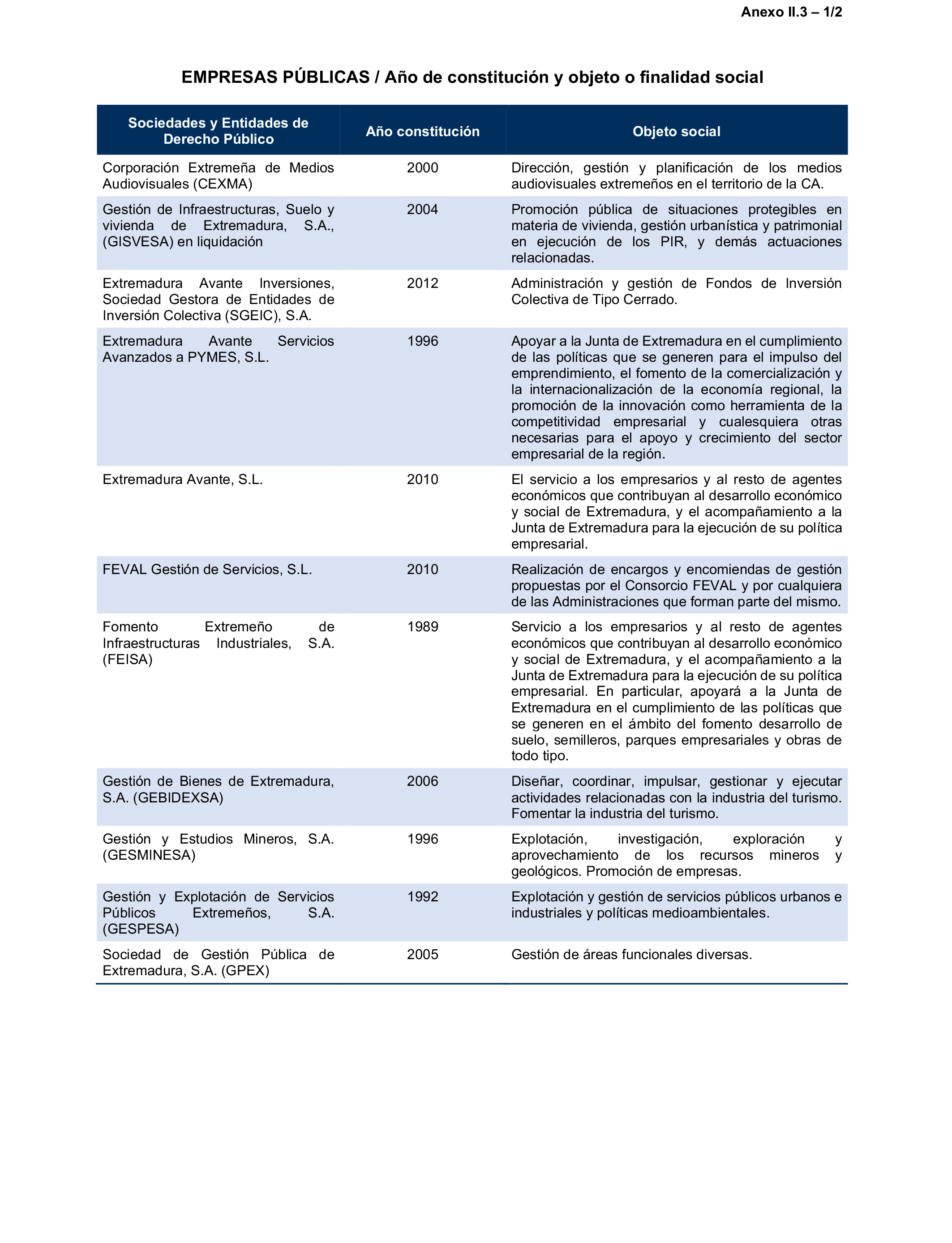Imagen: /datos/imagenes/disp/2025/195/16874_15968890_138.png