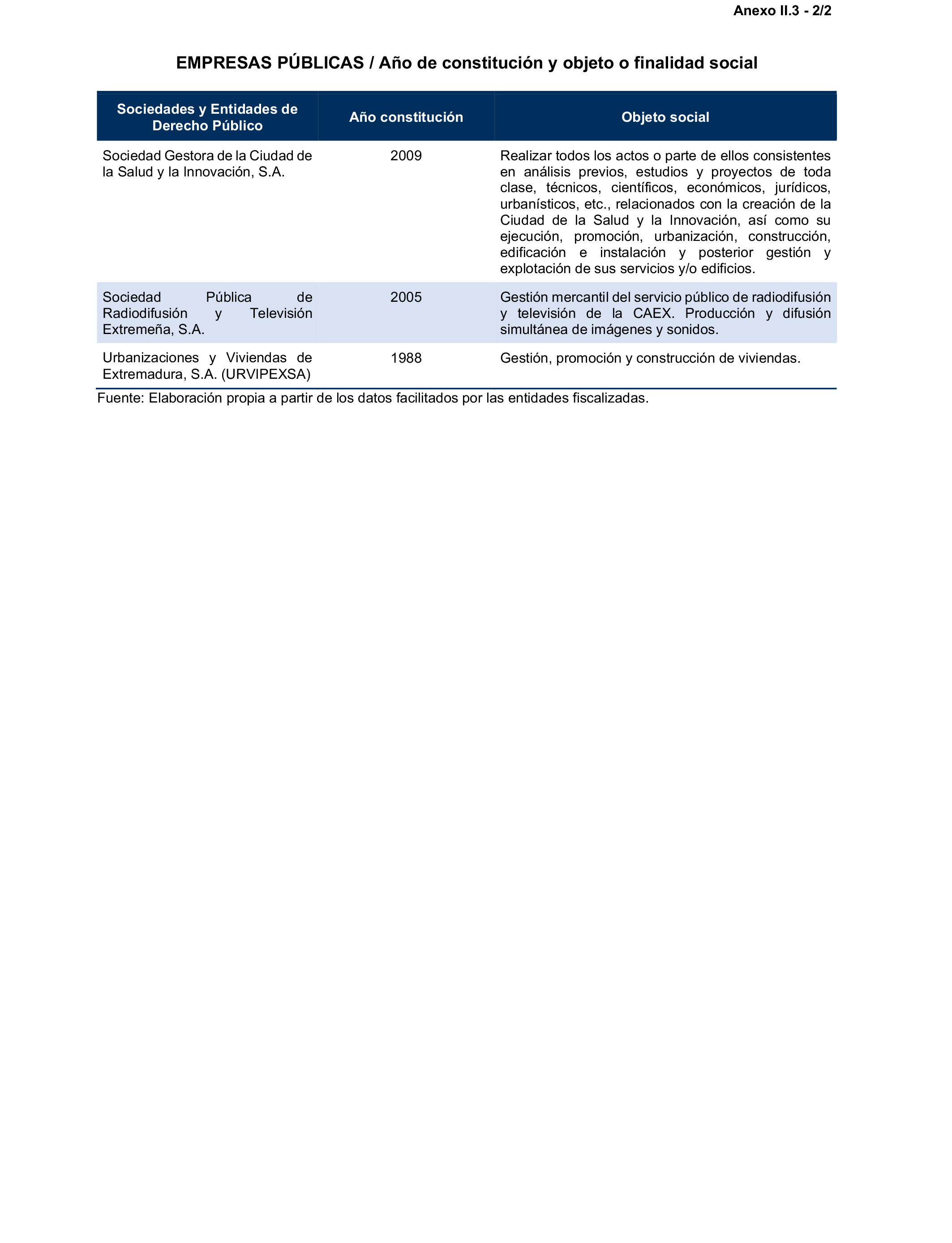 Imagen: /datos/imagenes/disp/2025/195/16874_15968890_139.png