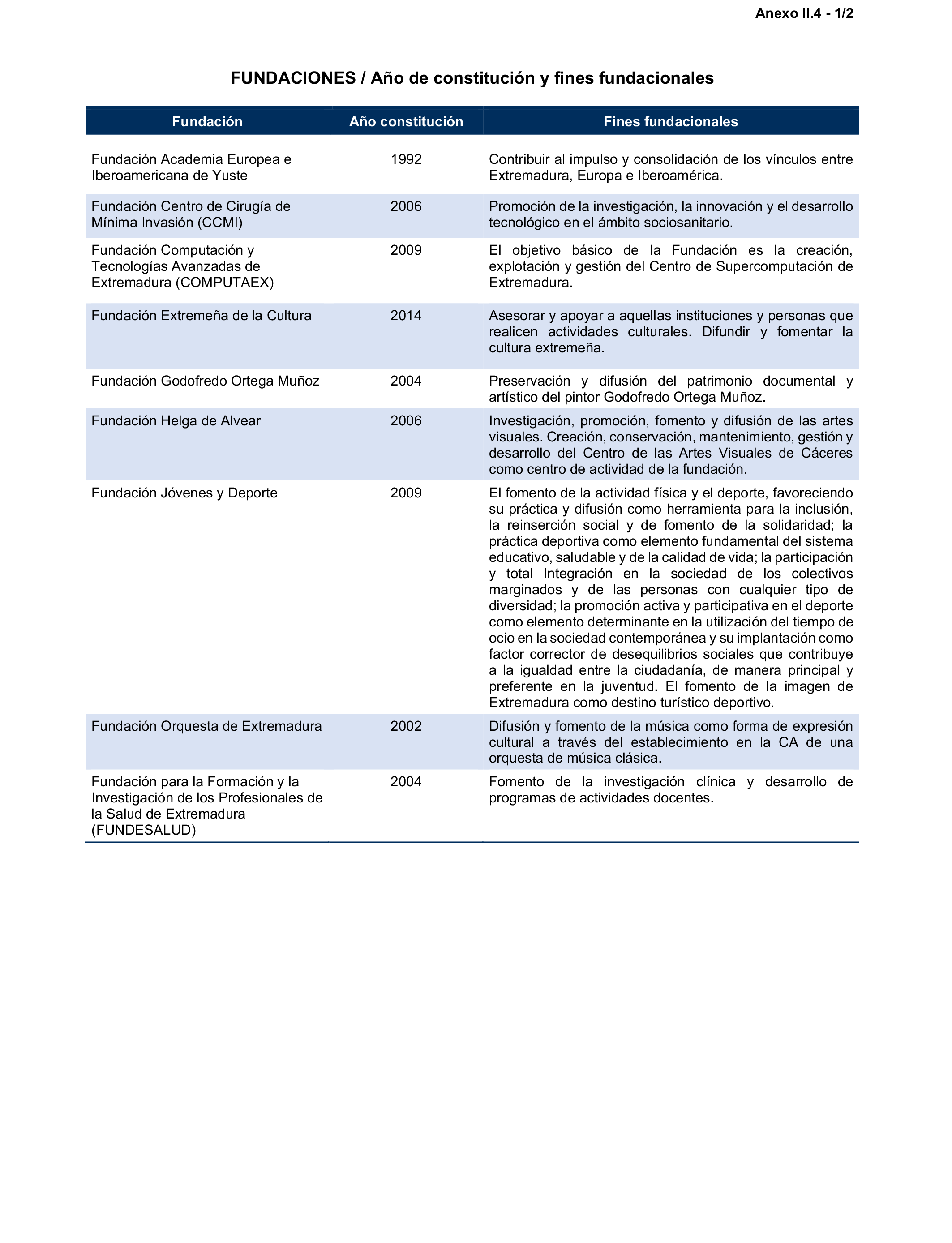 Imagen: /datos/imagenes/disp/2025/195/16874_15968890_140.png