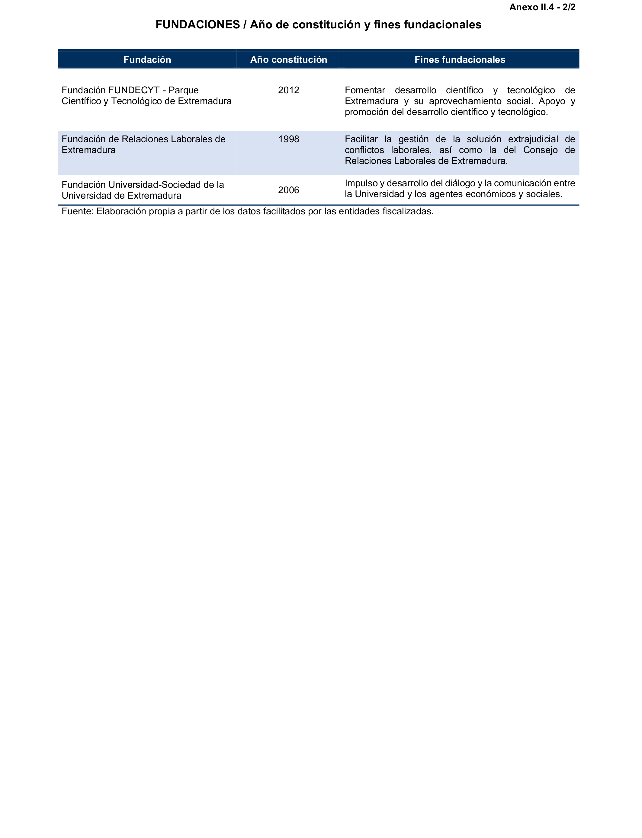 Imagen: /datos/imagenes/disp/2025/195/16874_15968890_141.png