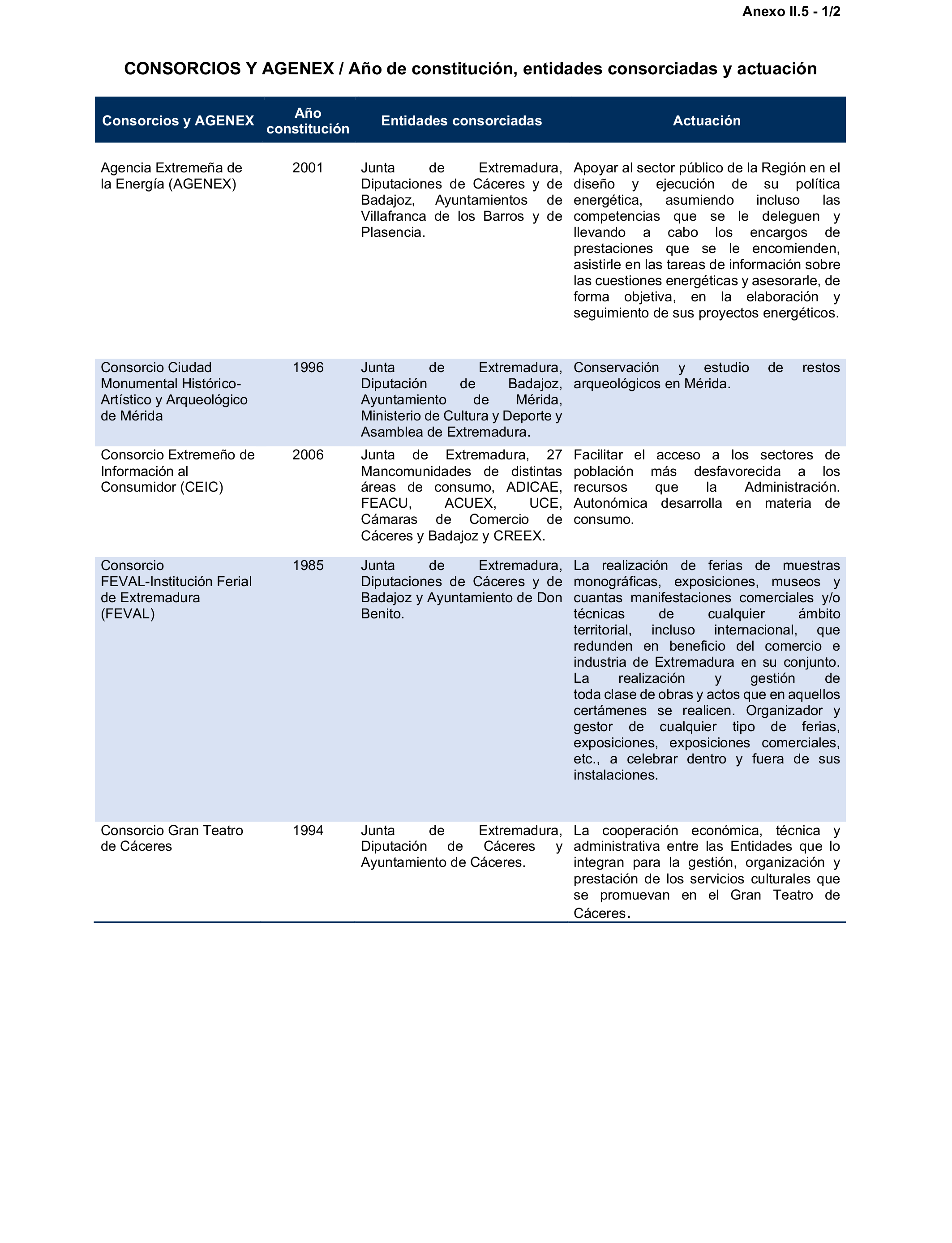Imagen: /datos/imagenes/disp/2025/195/16874_15968890_142.png