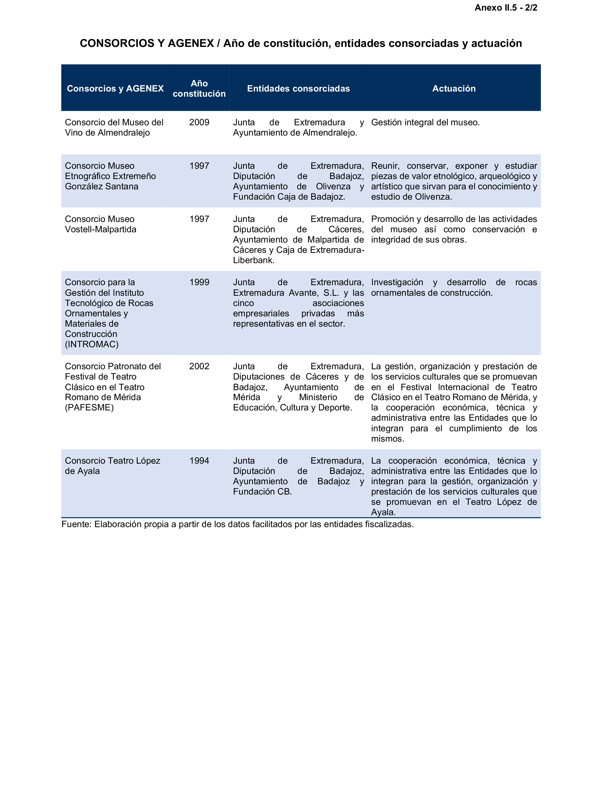Imagen: /datos/imagenes/disp/2025/195/16874_15968890_143.png