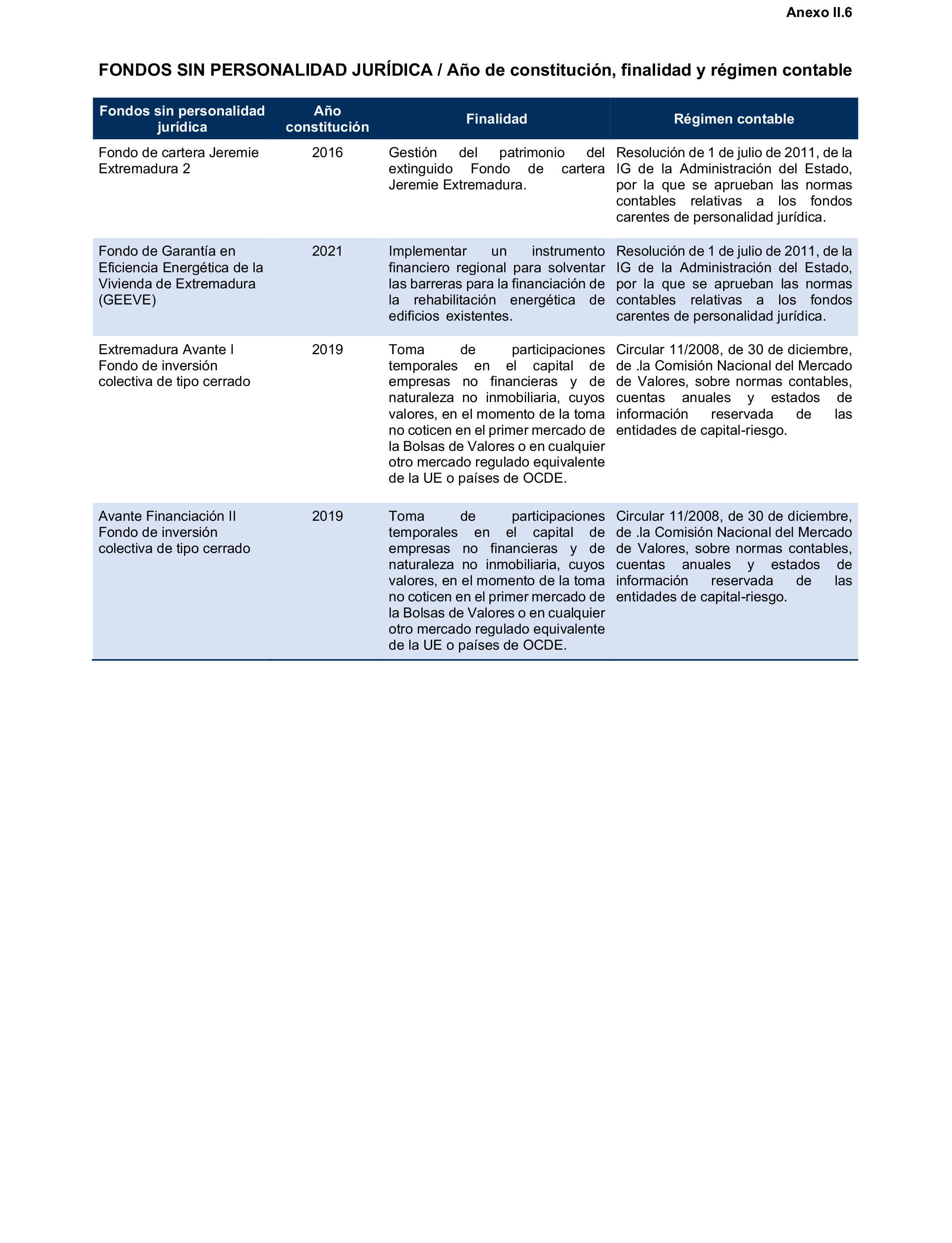 Imagen: /datos/imagenes/disp/2025/195/16874_15968890_144.png
