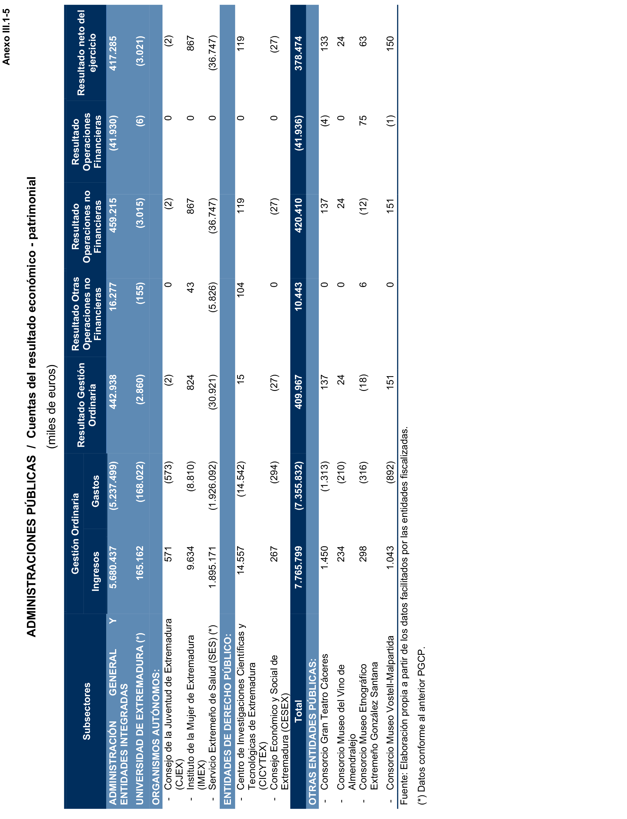 Imagen: /datos/imagenes/disp/2025/195/16874_15968890_150.png
