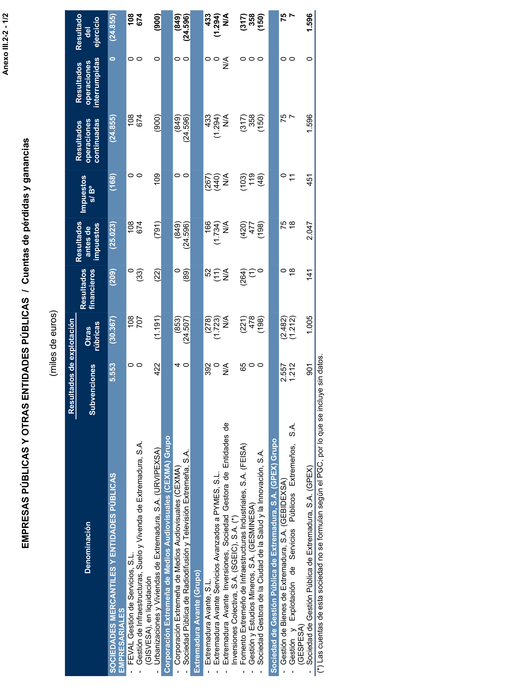 Imagen: /datos/imagenes/disp/2025/195/16874_15968890_152.png
