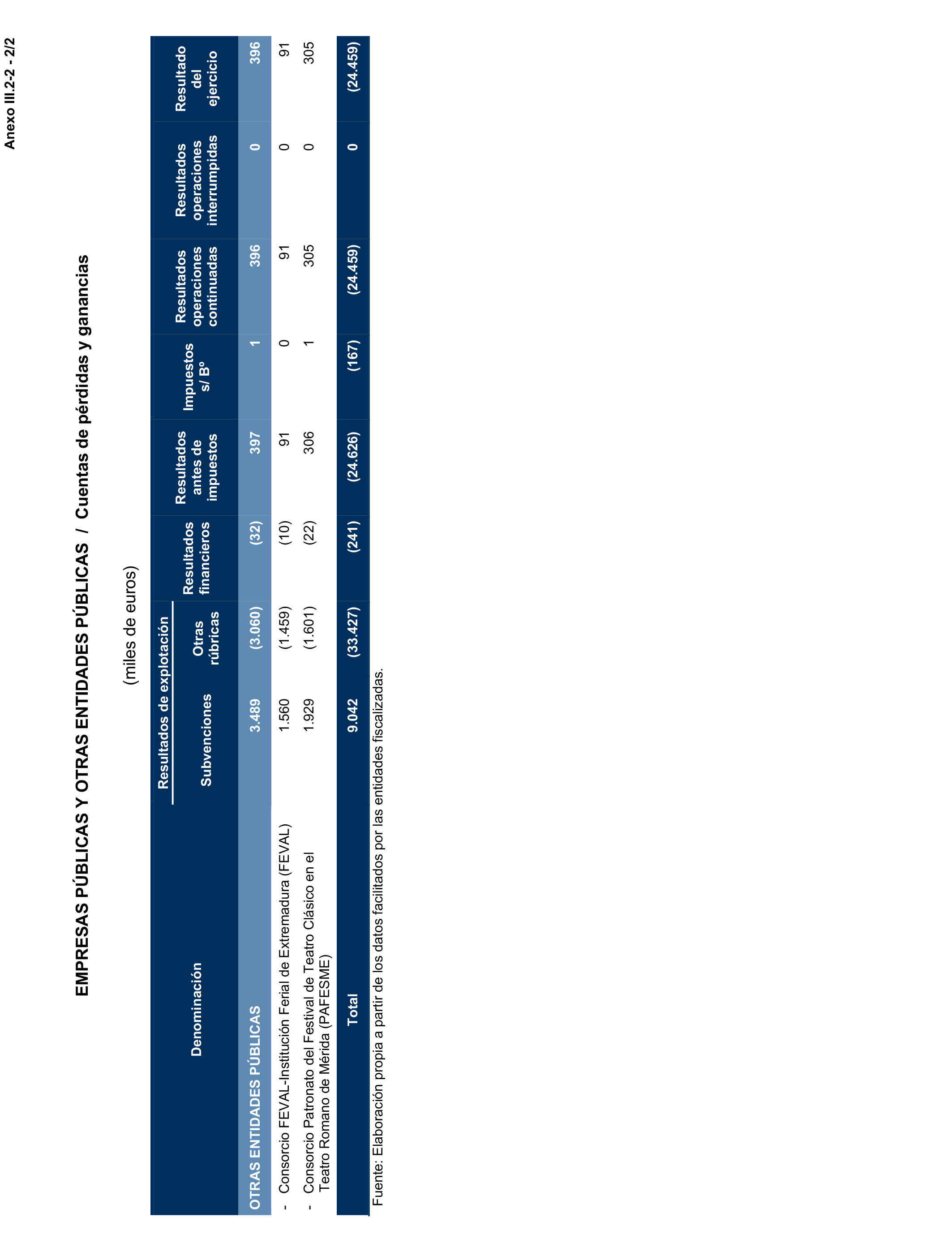 Imagen: /datos/imagenes/disp/2025/195/16874_15968890_153.png
