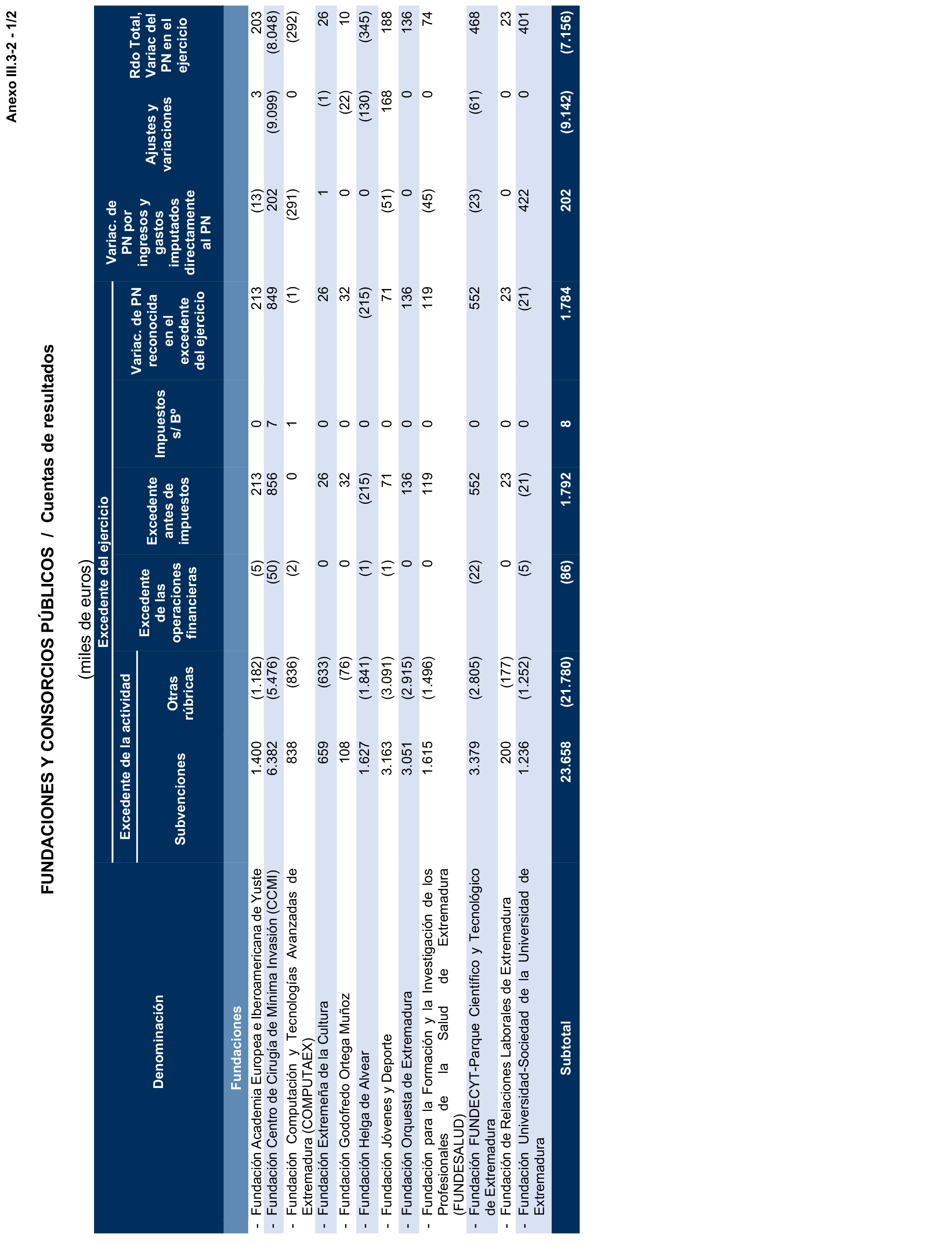 Imagen: /datos/imagenes/disp/2025/195/16874_15968890_155.png
