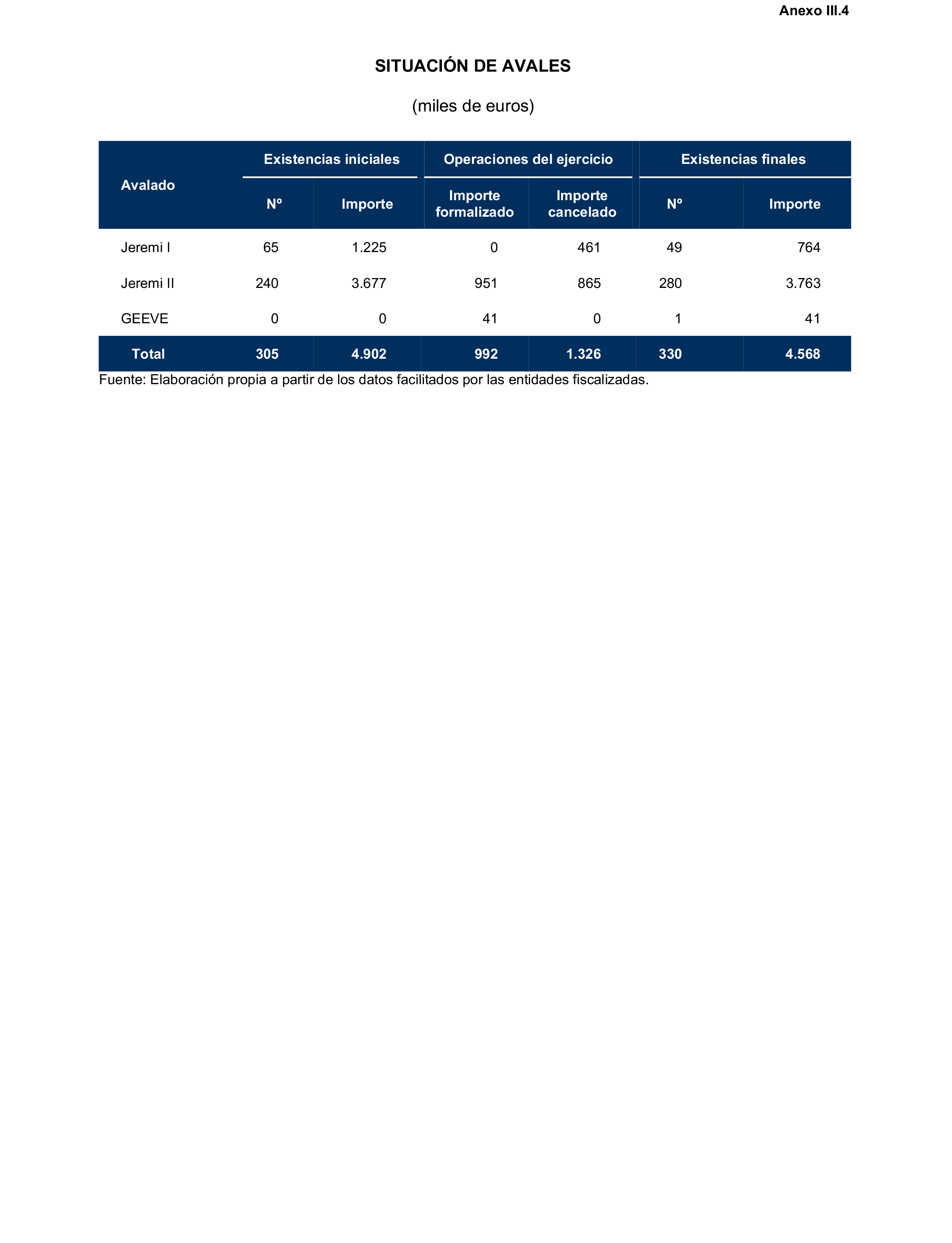 Imagen: /datos/imagenes/disp/2025/195/16874_15968890_157.png