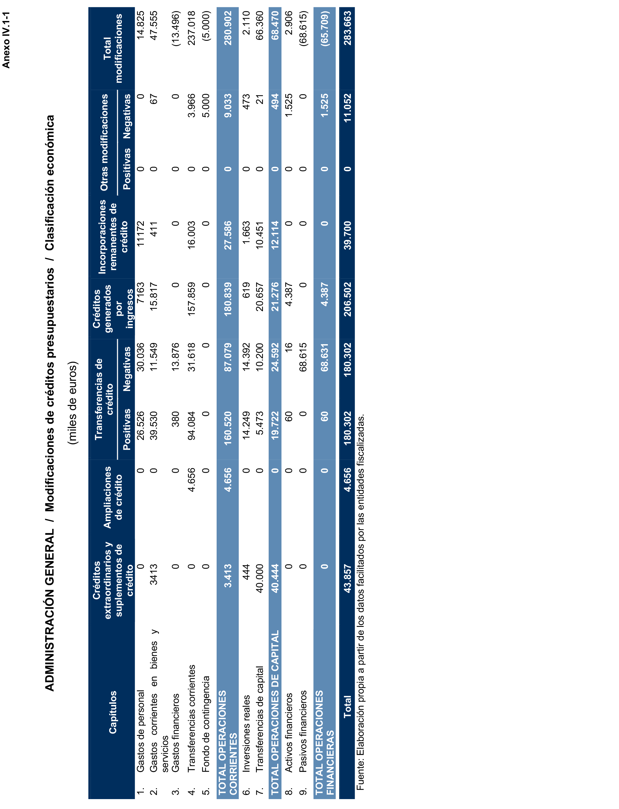 Imagen: /datos/imagenes/disp/2025/195/16874_15968890_158.png