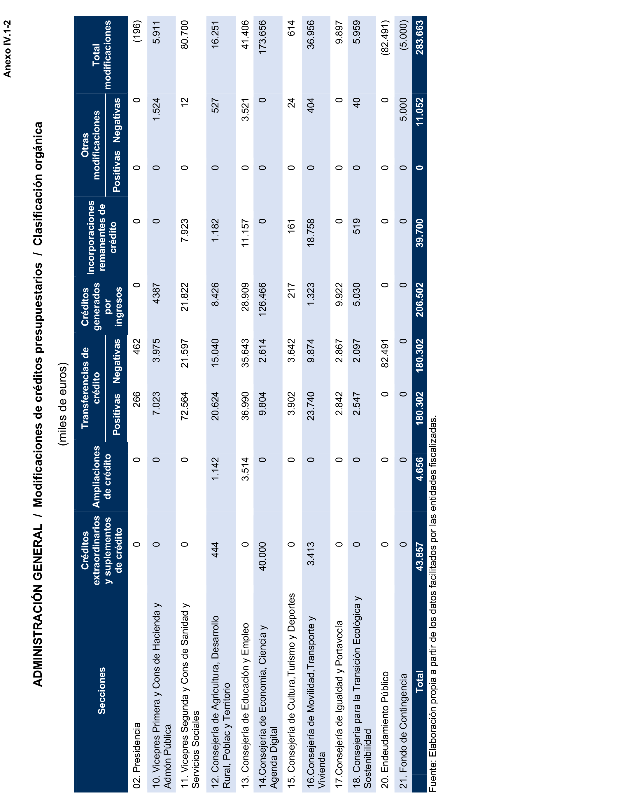 Imagen: /datos/imagenes/disp/2025/195/16874_15968890_159.png