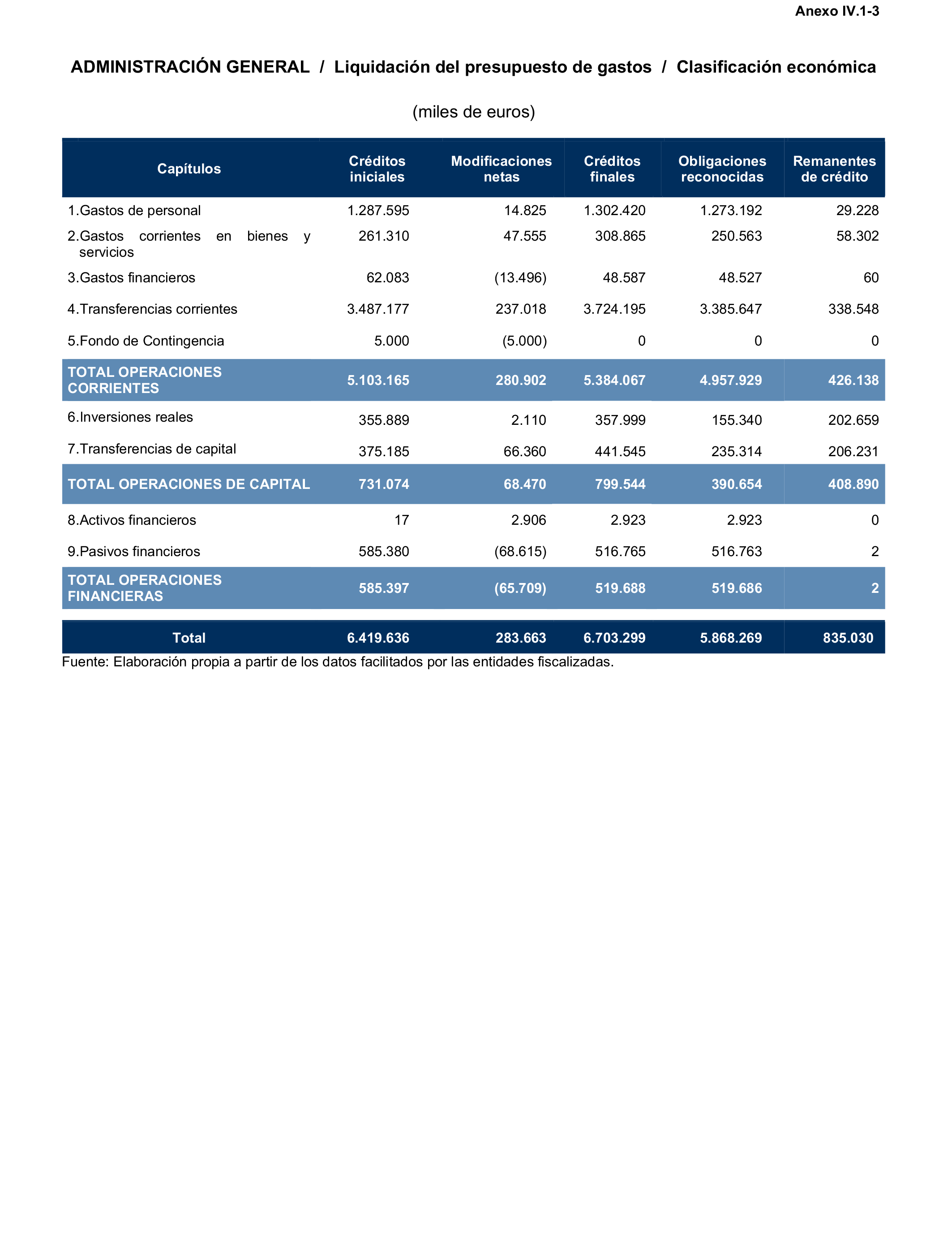 Imagen: /datos/imagenes/disp/2025/195/16874_15968890_160.png