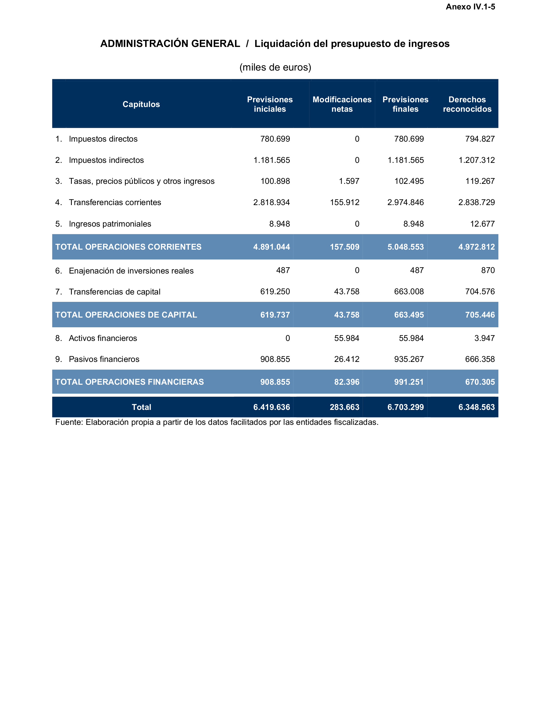Imagen: /datos/imagenes/disp/2025/195/16874_15968890_162.png
