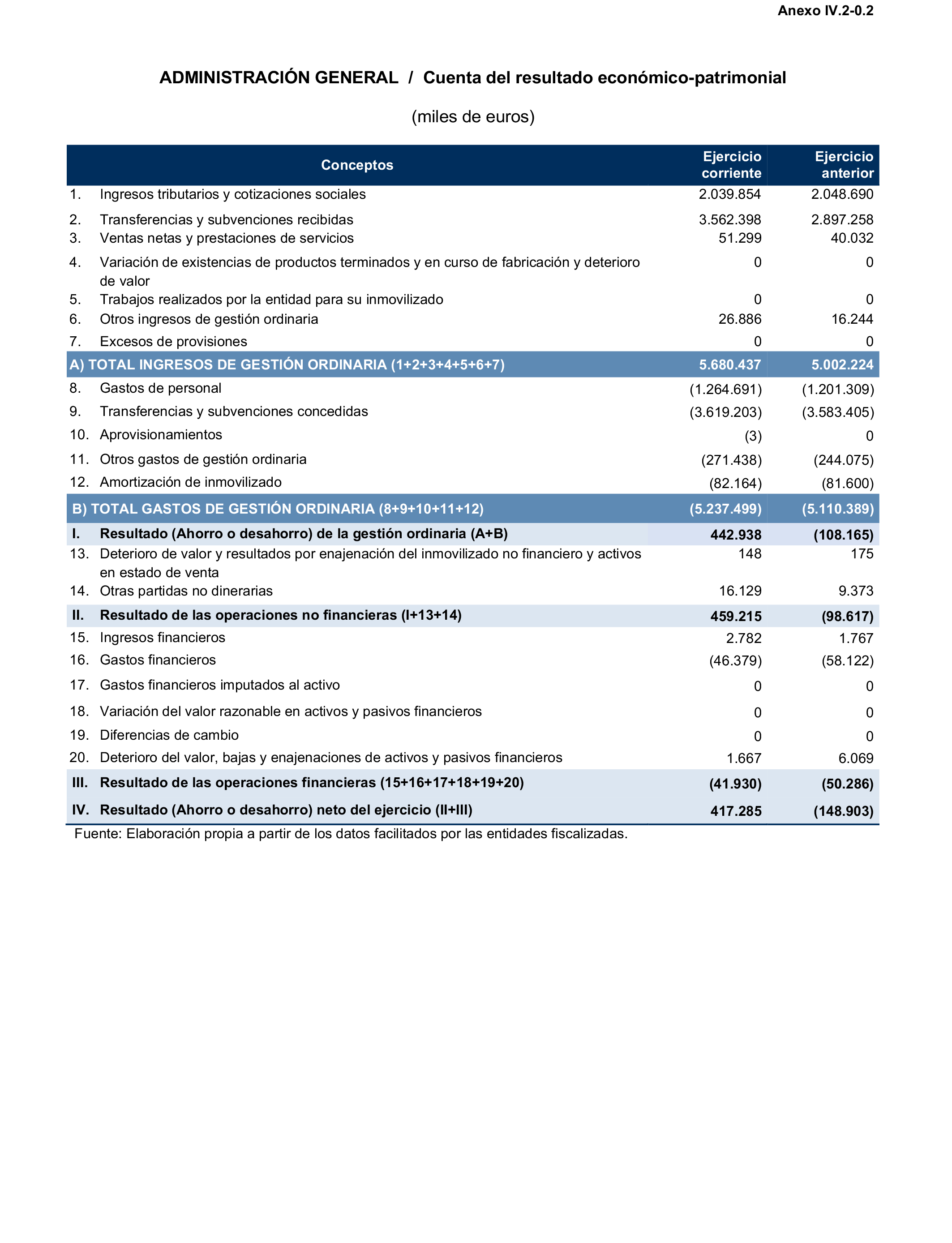 Imagen: /datos/imagenes/disp/2025/195/16874_15968890_165.png