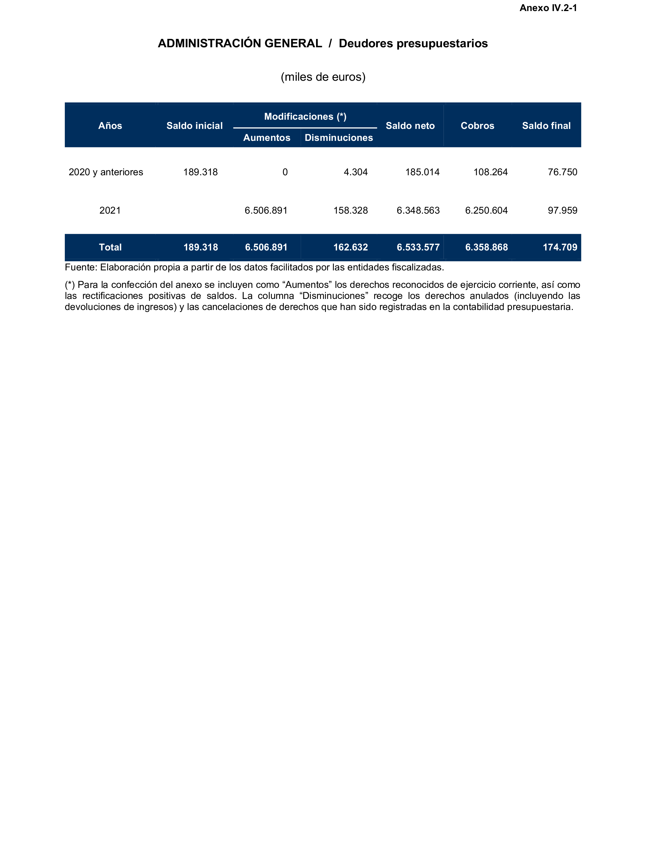 Imagen: /datos/imagenes/disp/2025/195/16874_15968890_166.png
