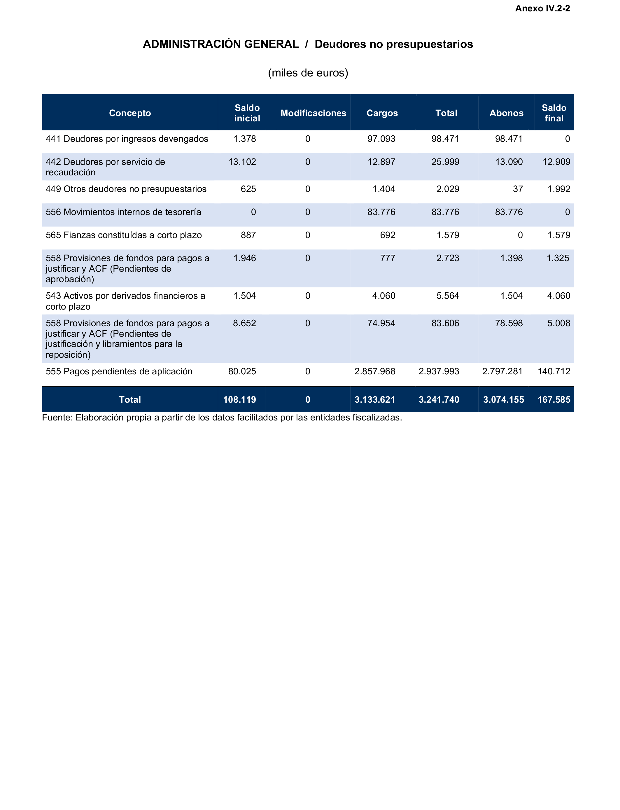 Imagen: /datos/imagenes/disp/2025/195/16874_15968890_167.png
