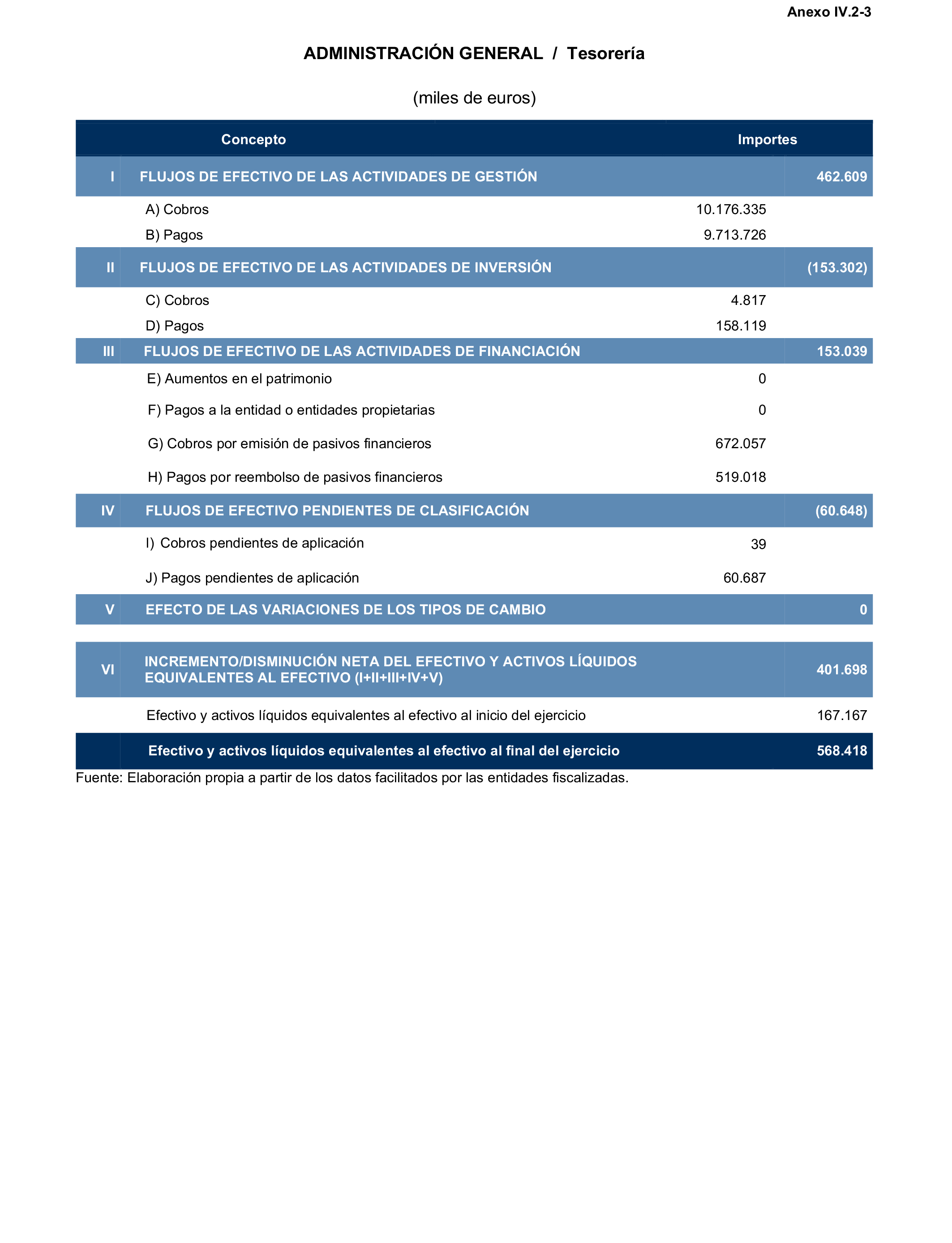 Imagen: /datos/imagenes/disp/2025/195/16874_15968890_168.png