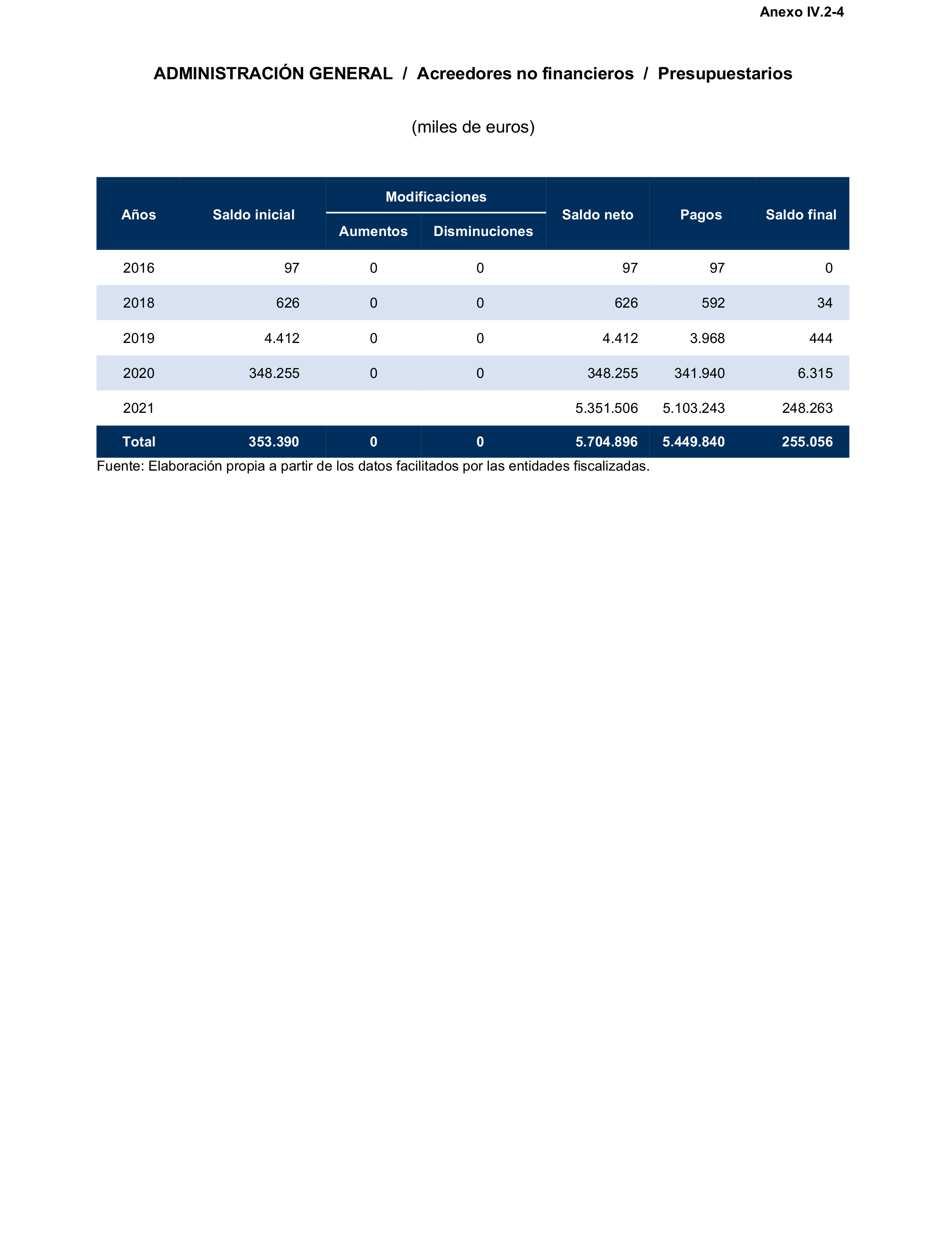 Imagen: /datos/imagenes/disp/2025/195/16874_15968890_169.png