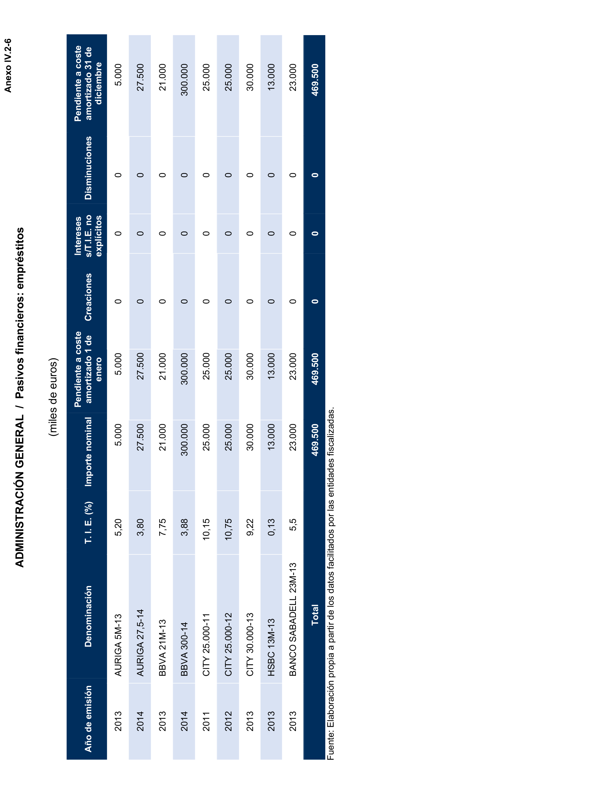 Imagen: /datos/imagenes/disp/2025/195/16874_15968890_171.png