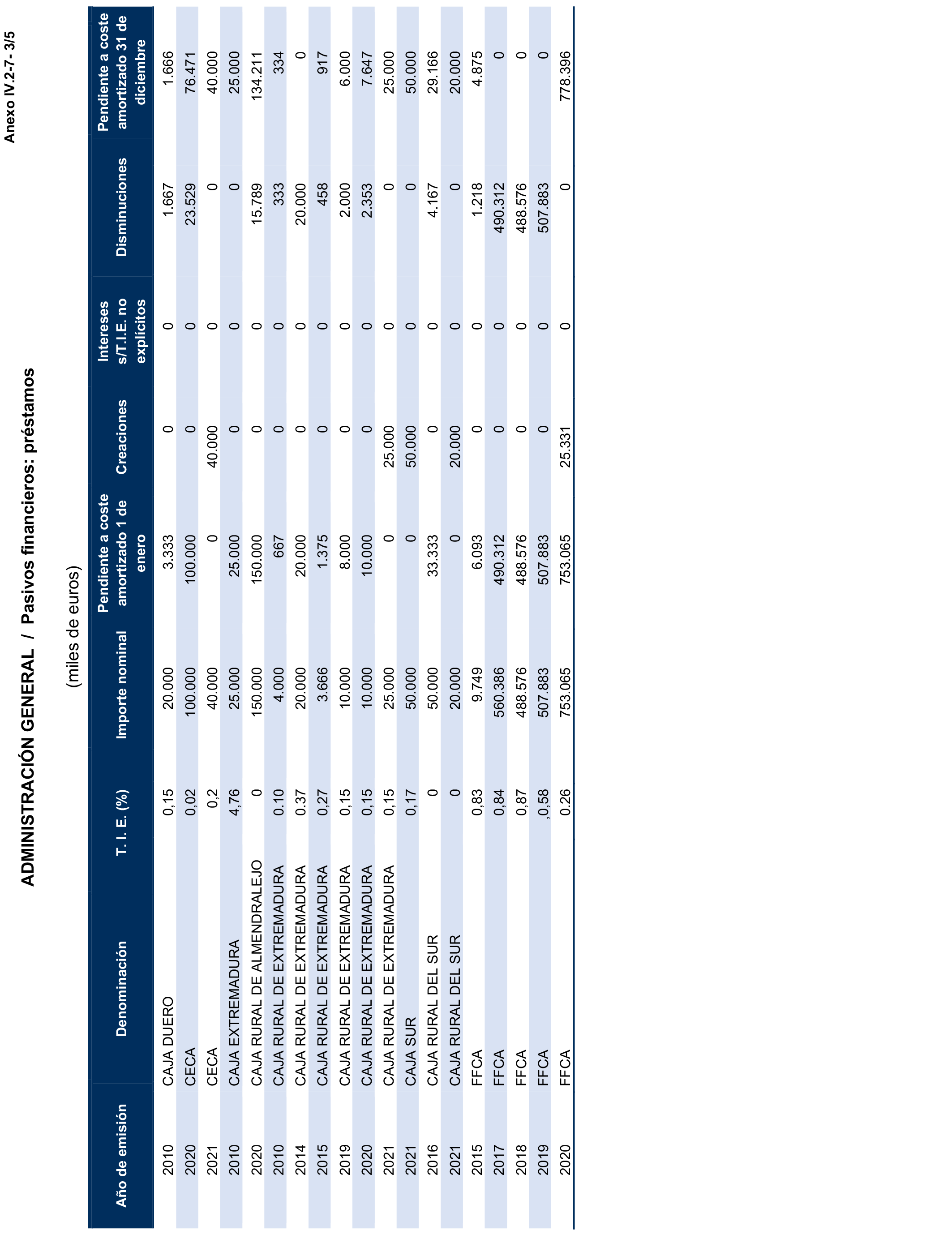 Imagen: /datos/imagenes/disp/2025/195/16874_15968890_174.png