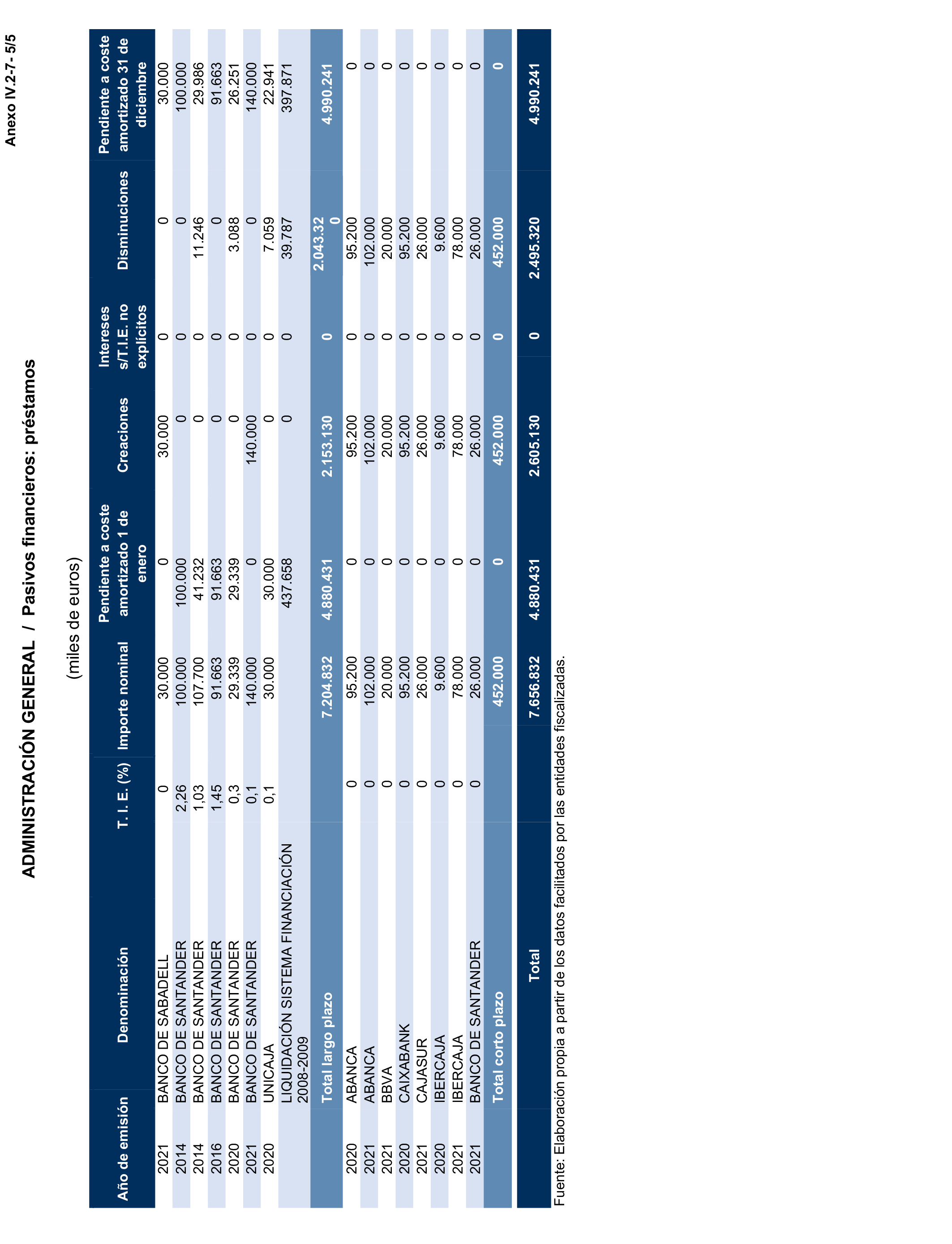 Imagen: /datos/imagenes/disp/2025/195/16874_15968890_176.png