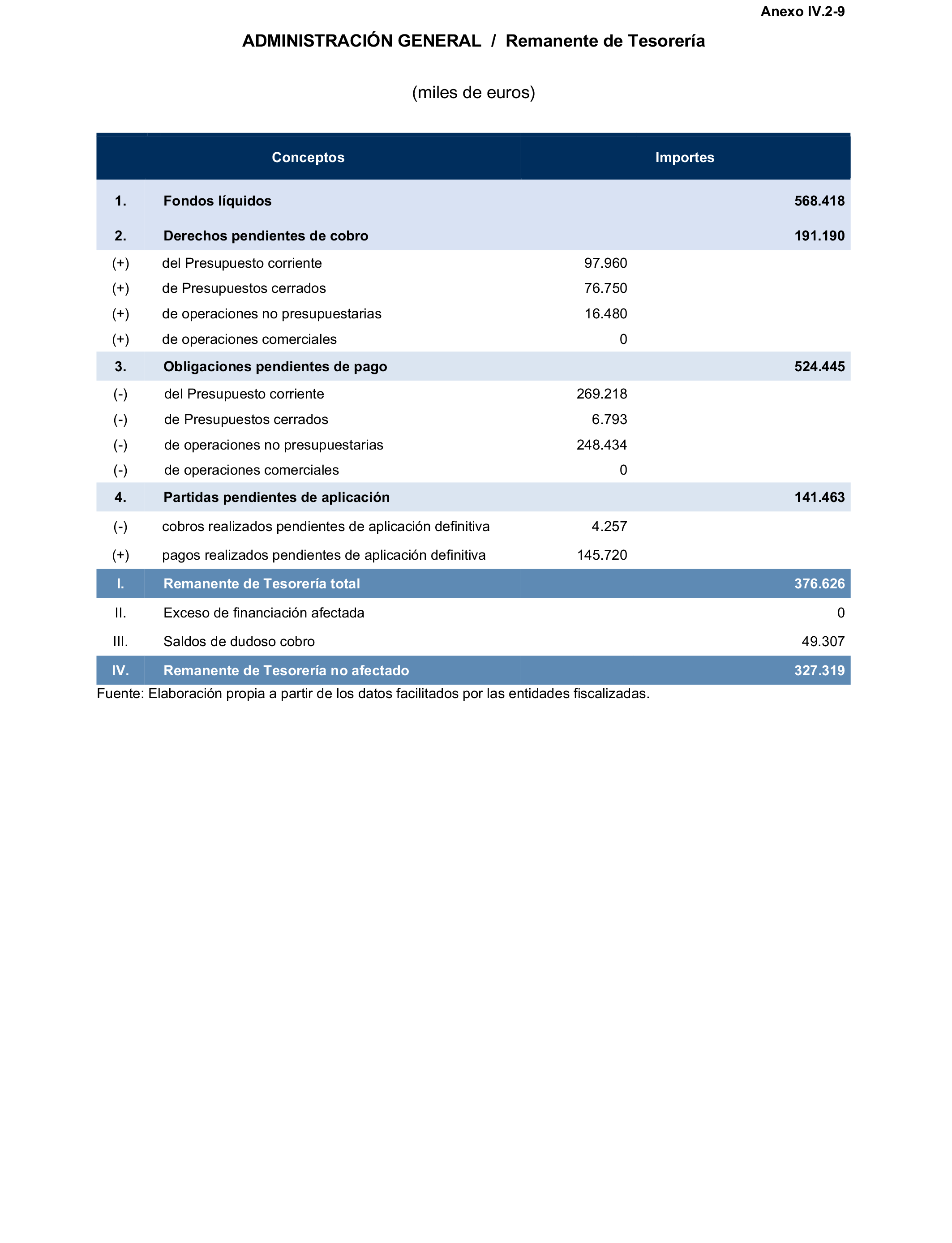Imagen: /datos/imagenes/disp/2025/195/16874_15968890_179.png