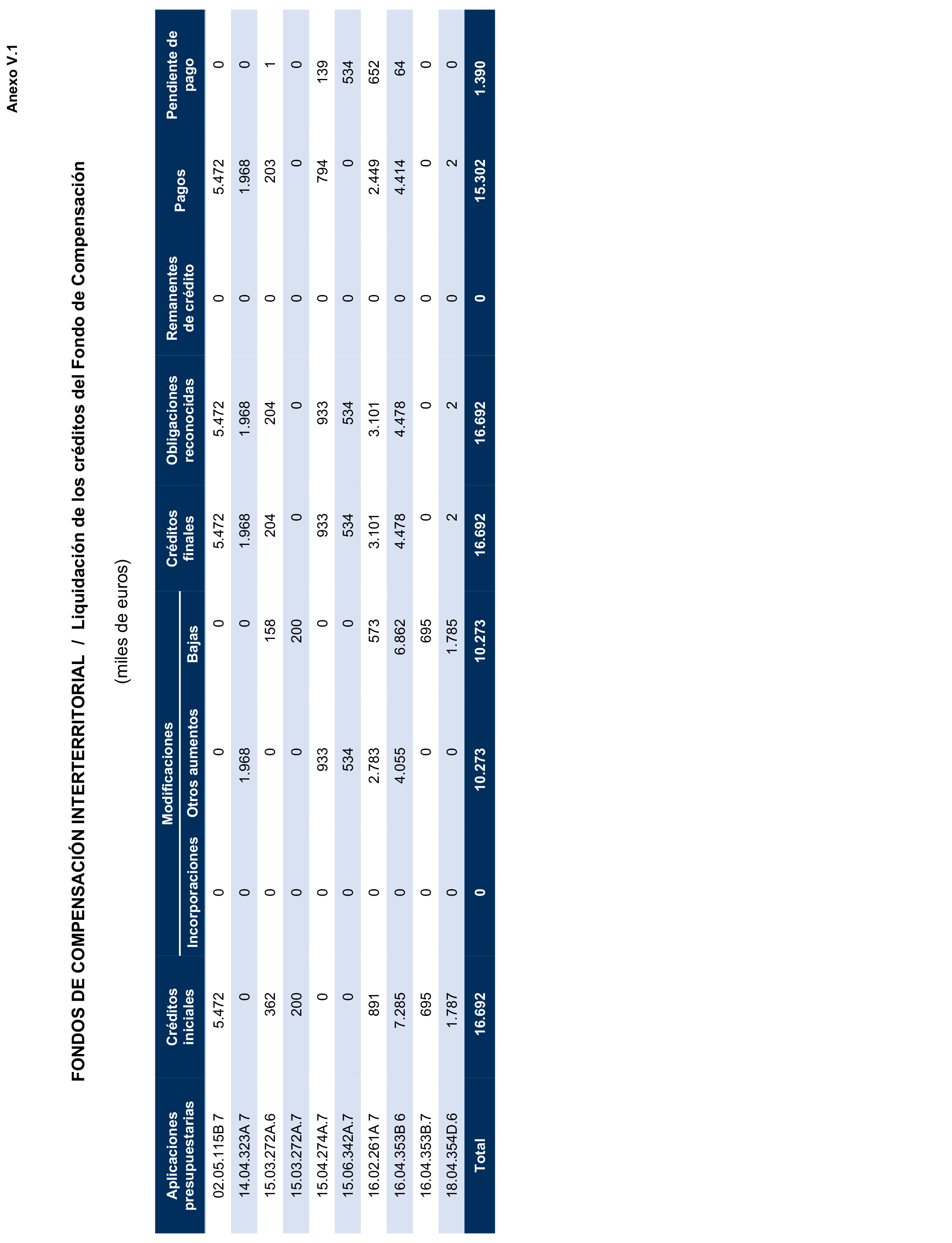 Imagen: /datos/imagenes/disp/2025/195/16874_15968890_180.png