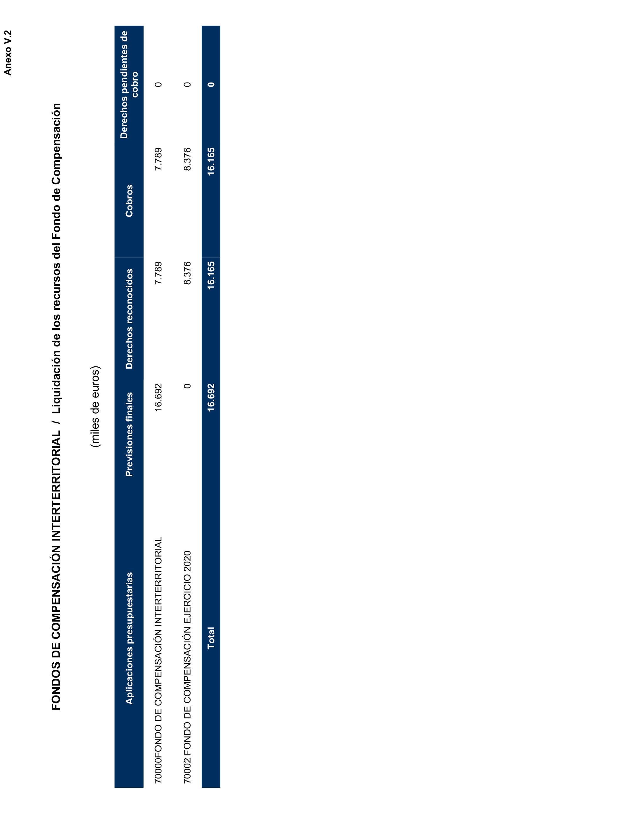 Imagen: /datos/imagenes/disp/2025/195/16874_15968890_181.png