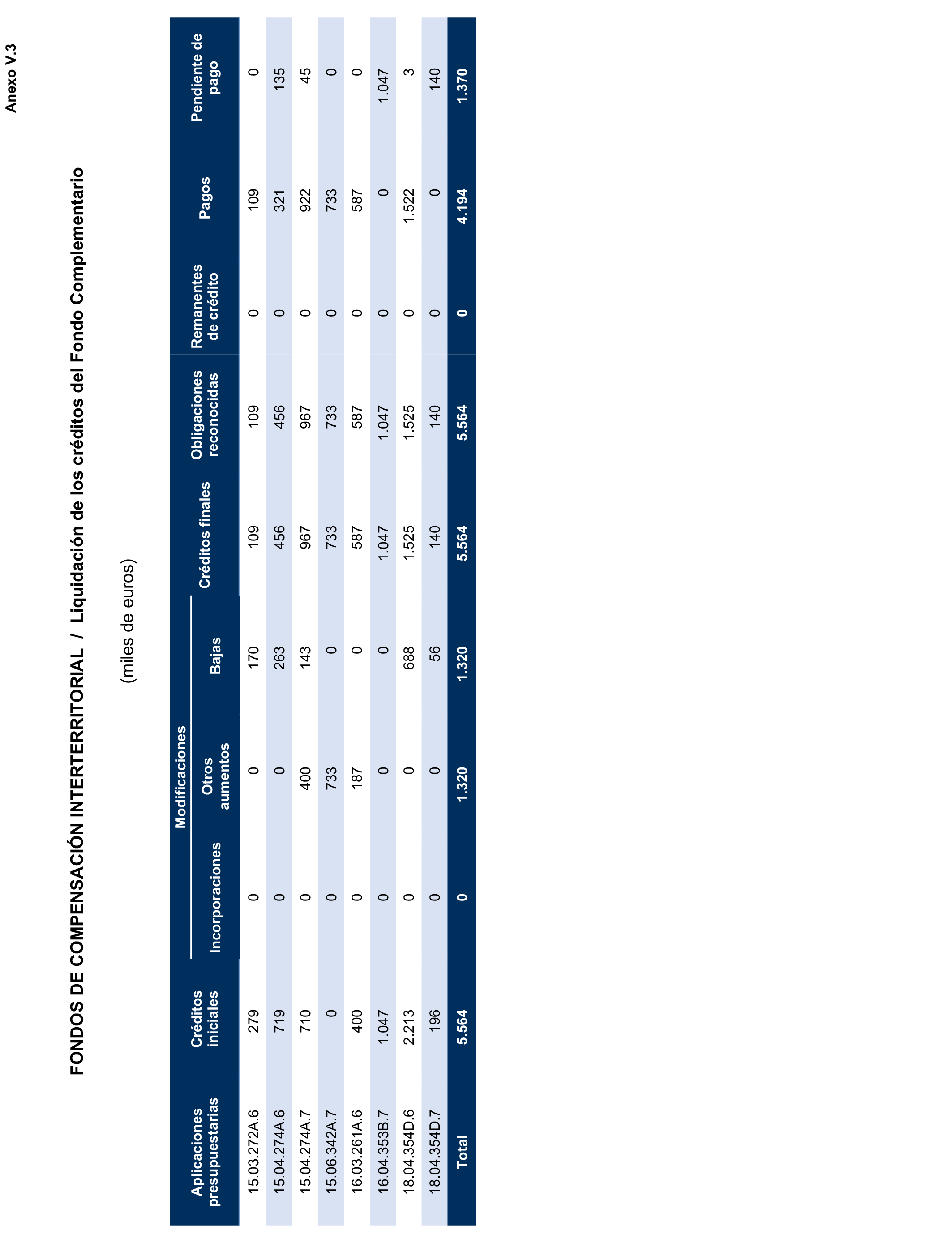 Imagen: /datos/imagenes/disp/2025/195/16874_15968890_182.png