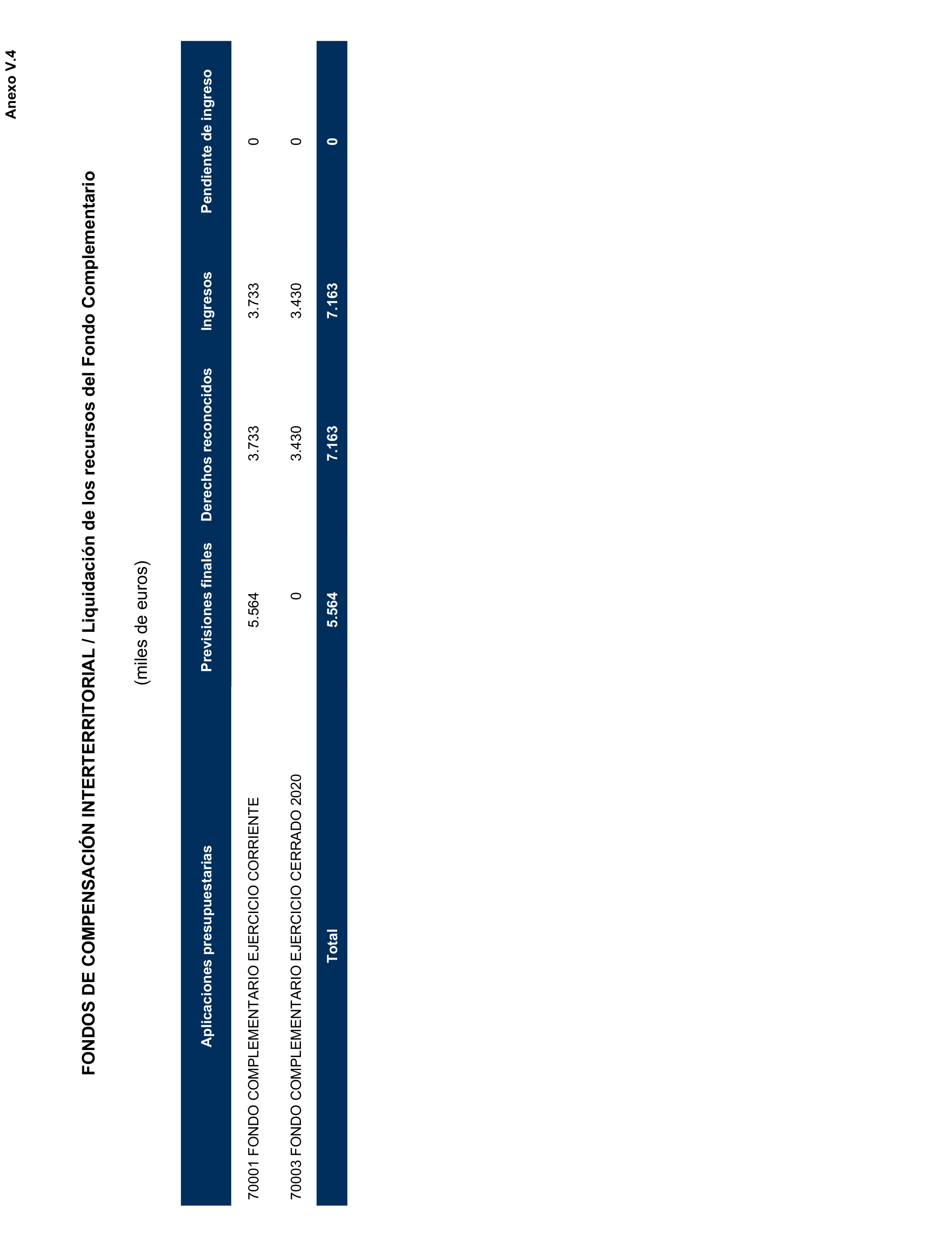 Imagen: /datos/imagenes/disp/2025/195/16874_15968890_183.png