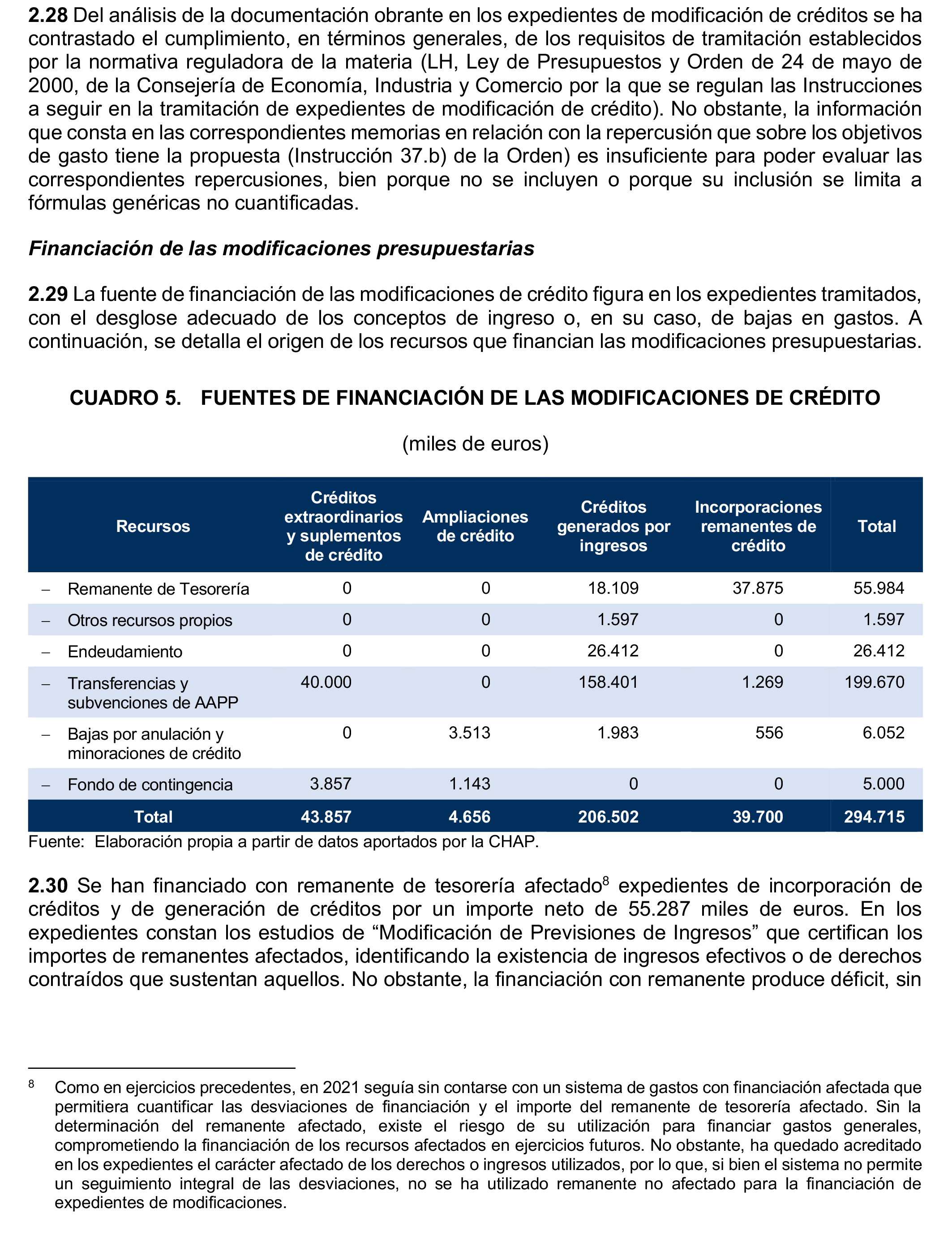 Imagen: /datos/imagenes/disp/2025/195/16874_15968890_21.png