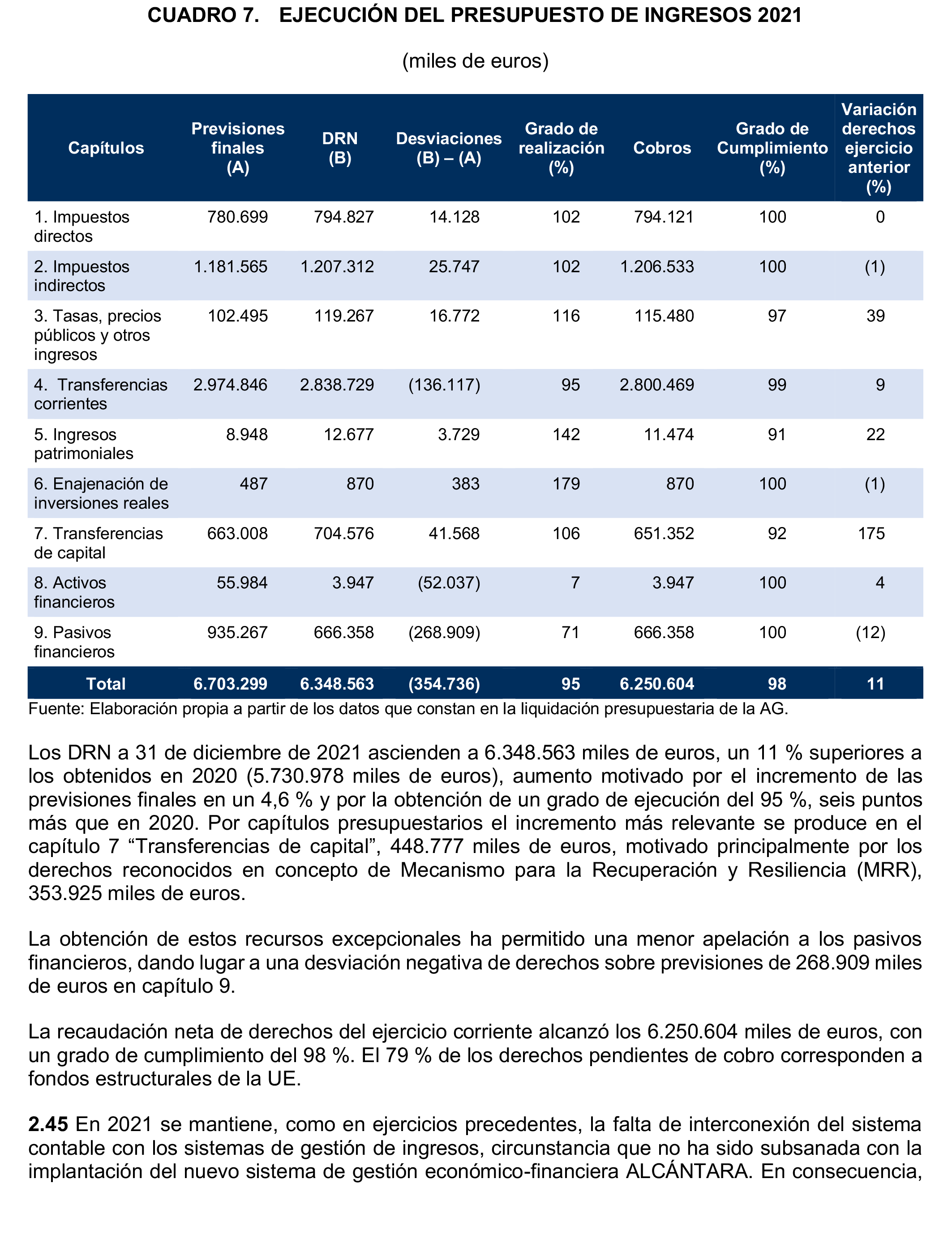 Imagen: /datos/imagenes/disp/2025/195/16874_15968890_26.png