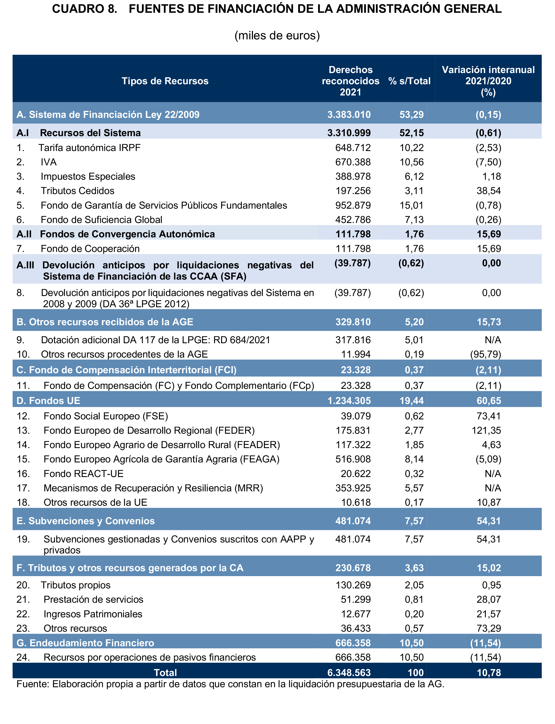 Imagen: /datos/imagenes/disp/2025/195/16874_15968890_29.png