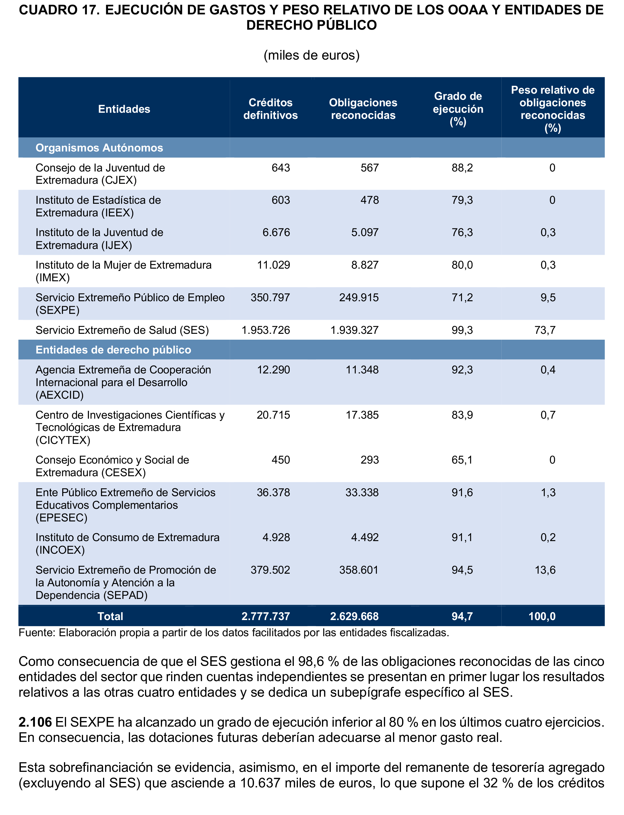 Imagen: /datos/imagenes/disp/2025/195/16874_15968890_51.png