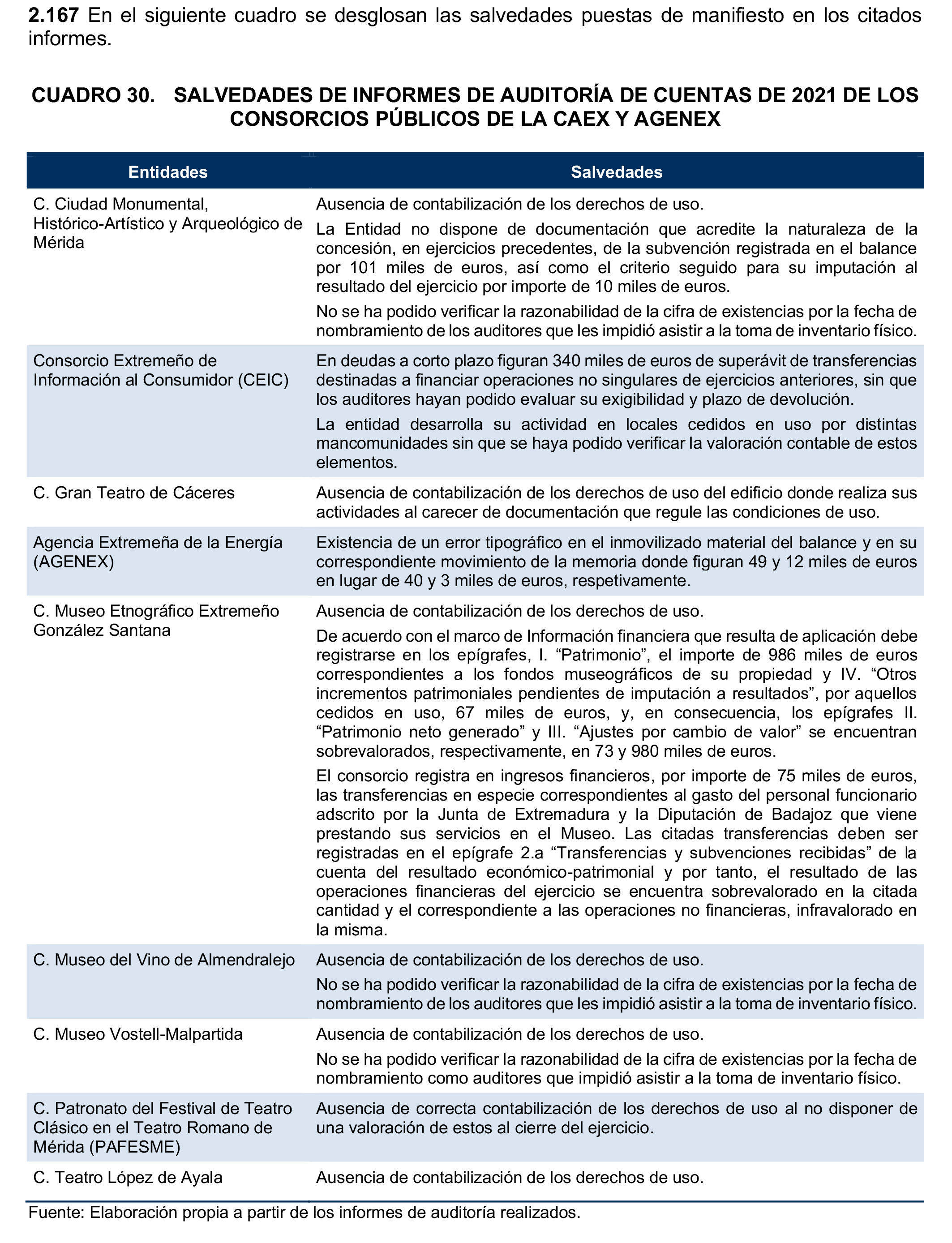 Imagen: /datos/imagenes/disp/2025/195/16874_15968890_79.png
