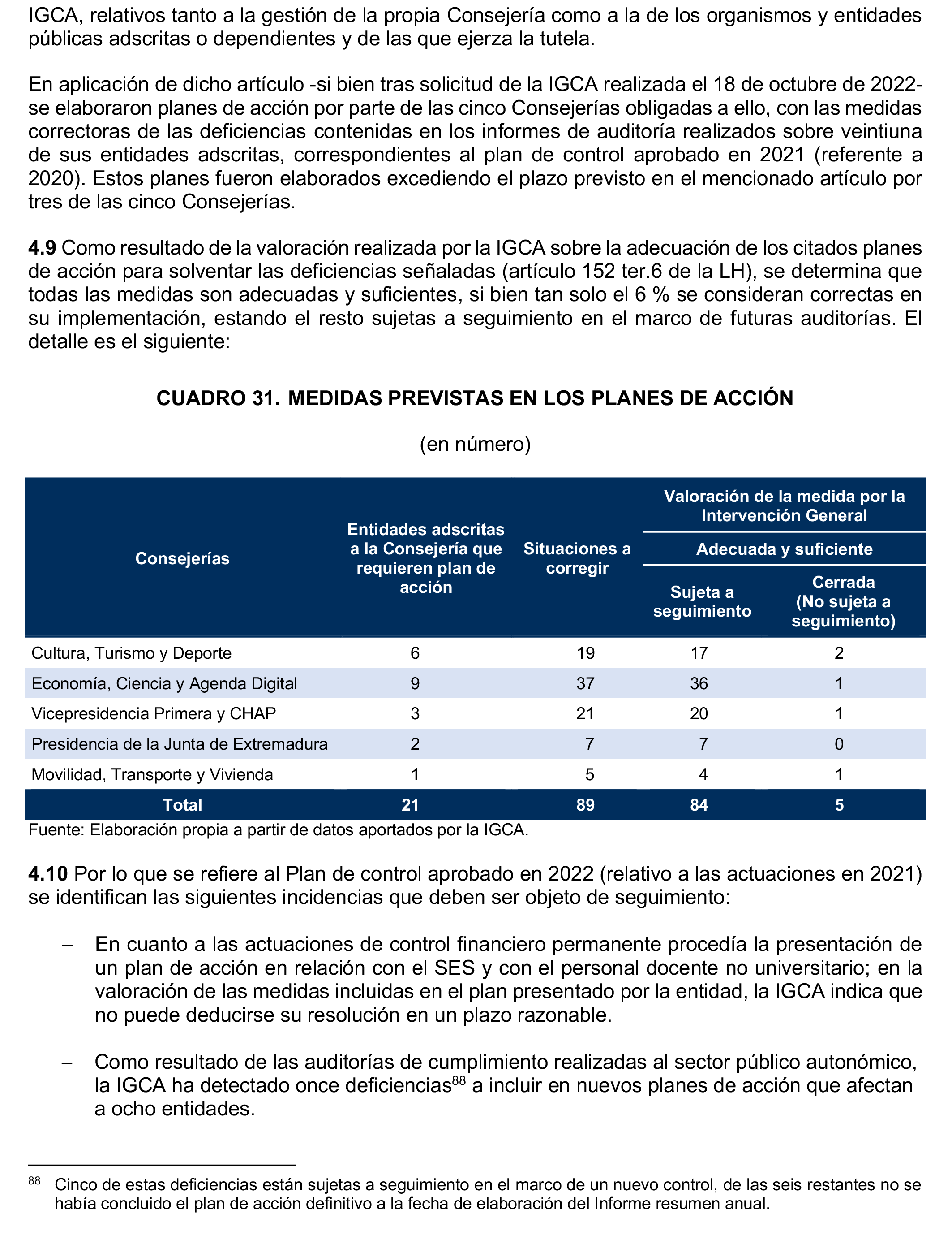 Imagen: /datos/imagenes/disp/2025/195/16874_15968890_87.png