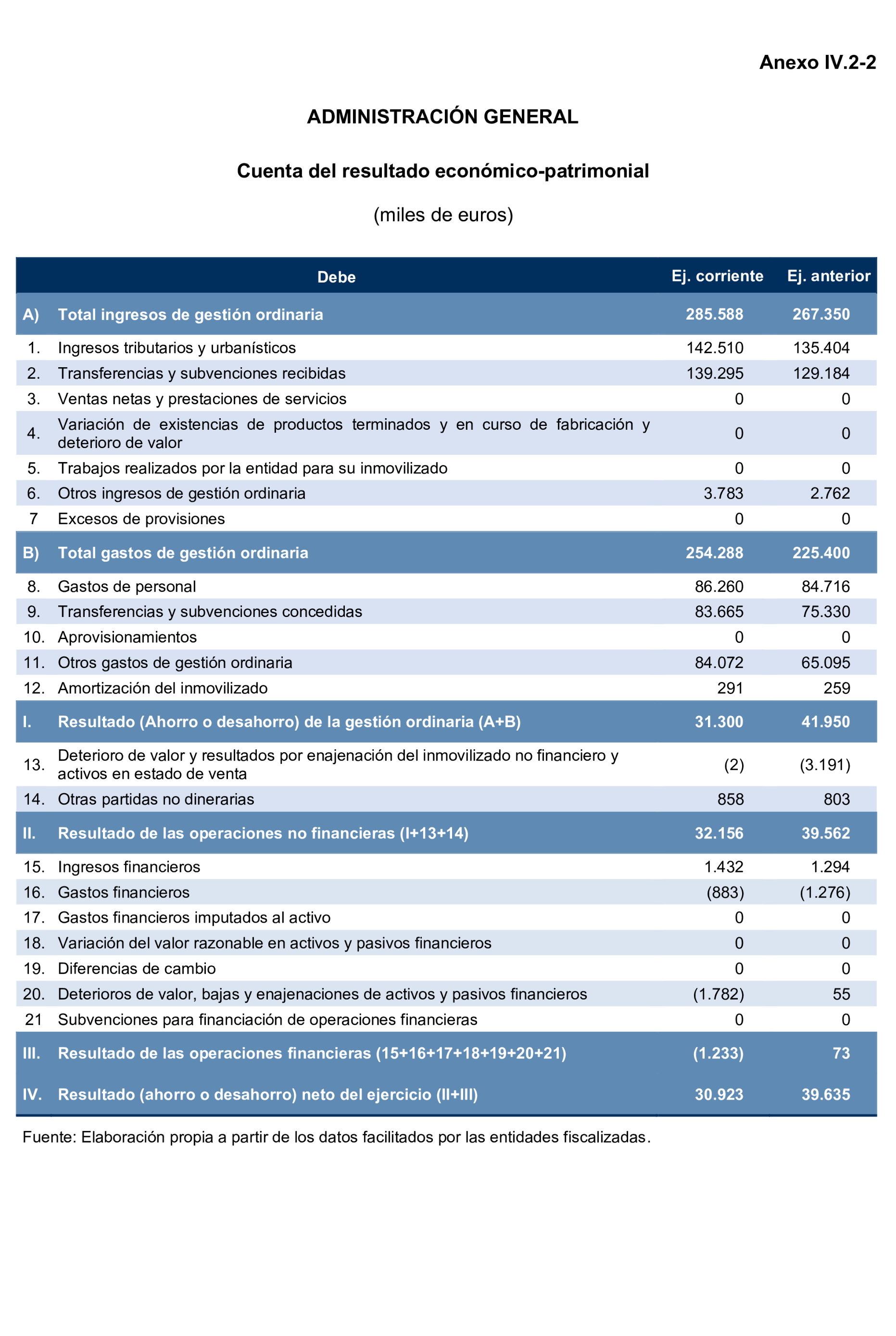Imagen: /datos/imagenes/disp/2025/195/16875_15968896_100.png