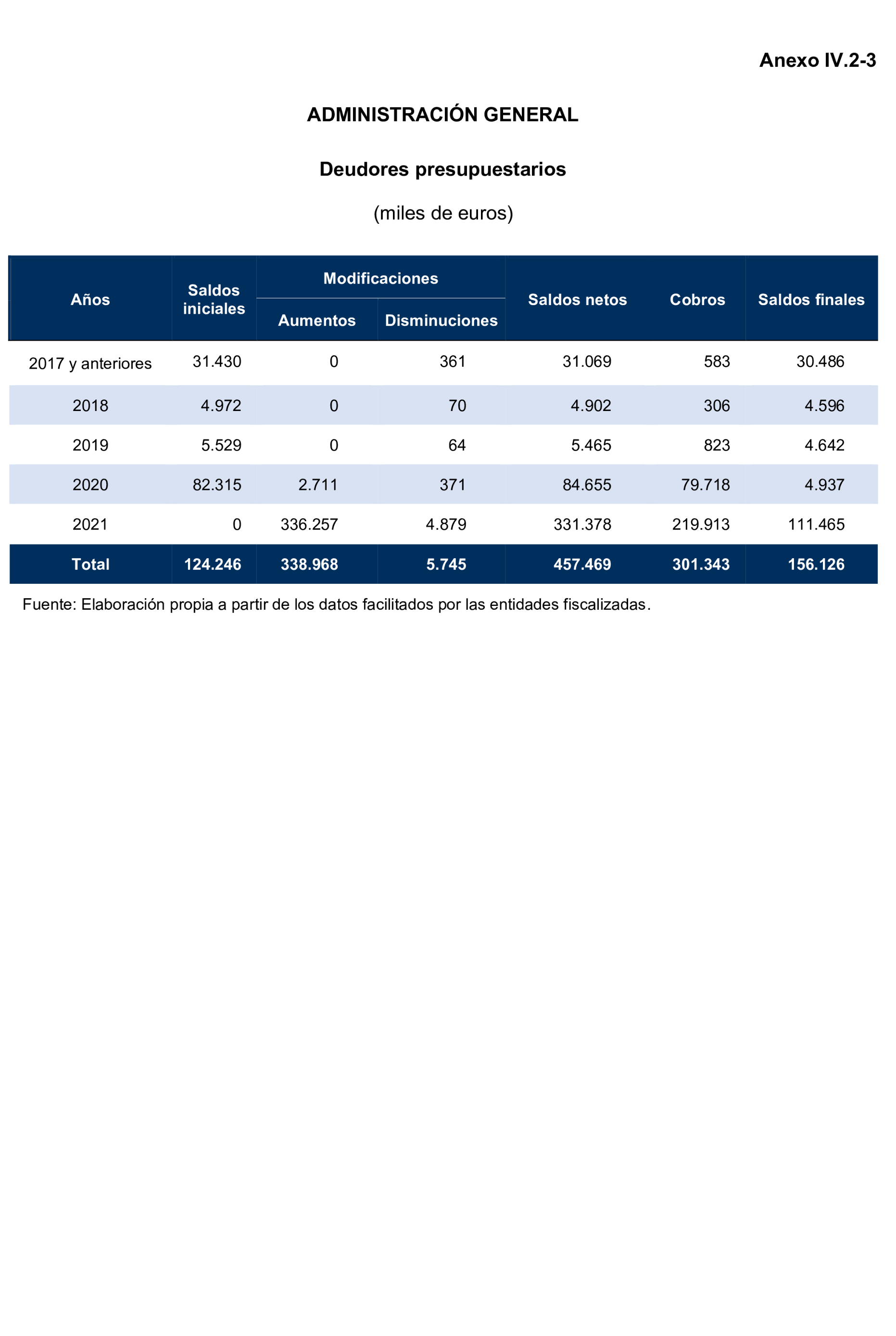 Imagen: /datos/imagenes/disp/2025/195/16875_15968896_101.png