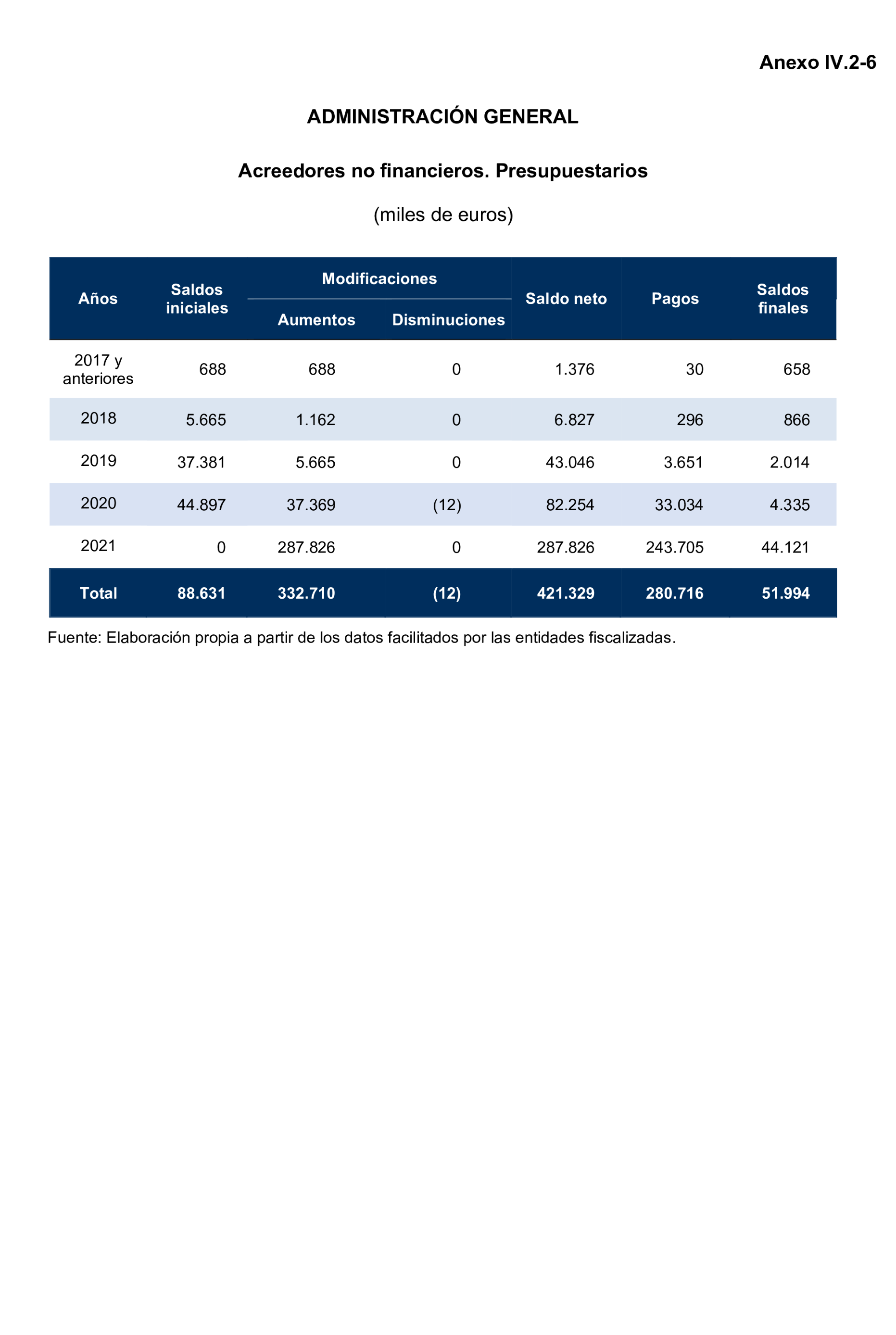 Imagen: /datos/imagenes/disp/2025/195/16875_15968896_104.png