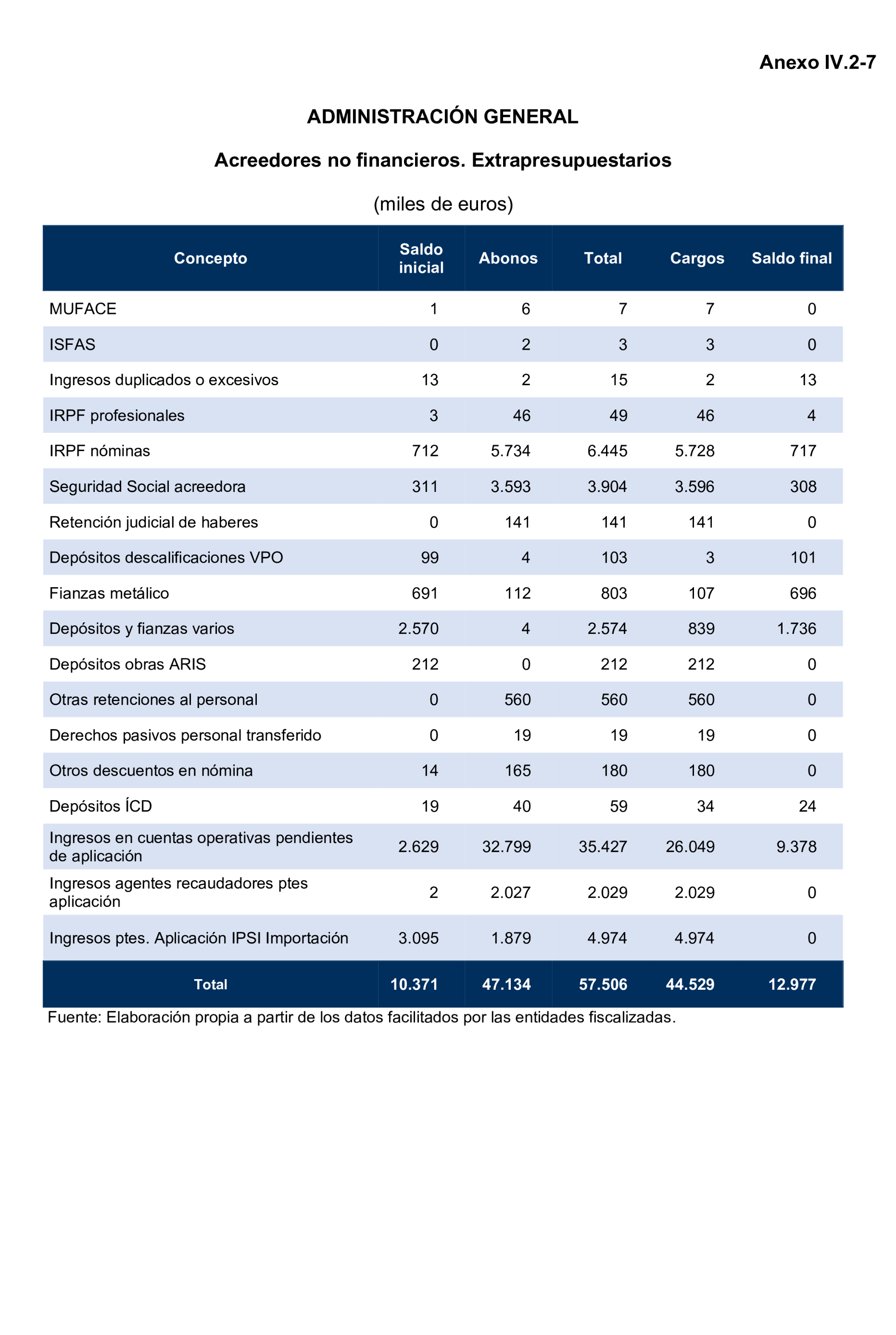 Imagen: /datos/imagenes/disp/2025/195/16875_15968896_105.png
