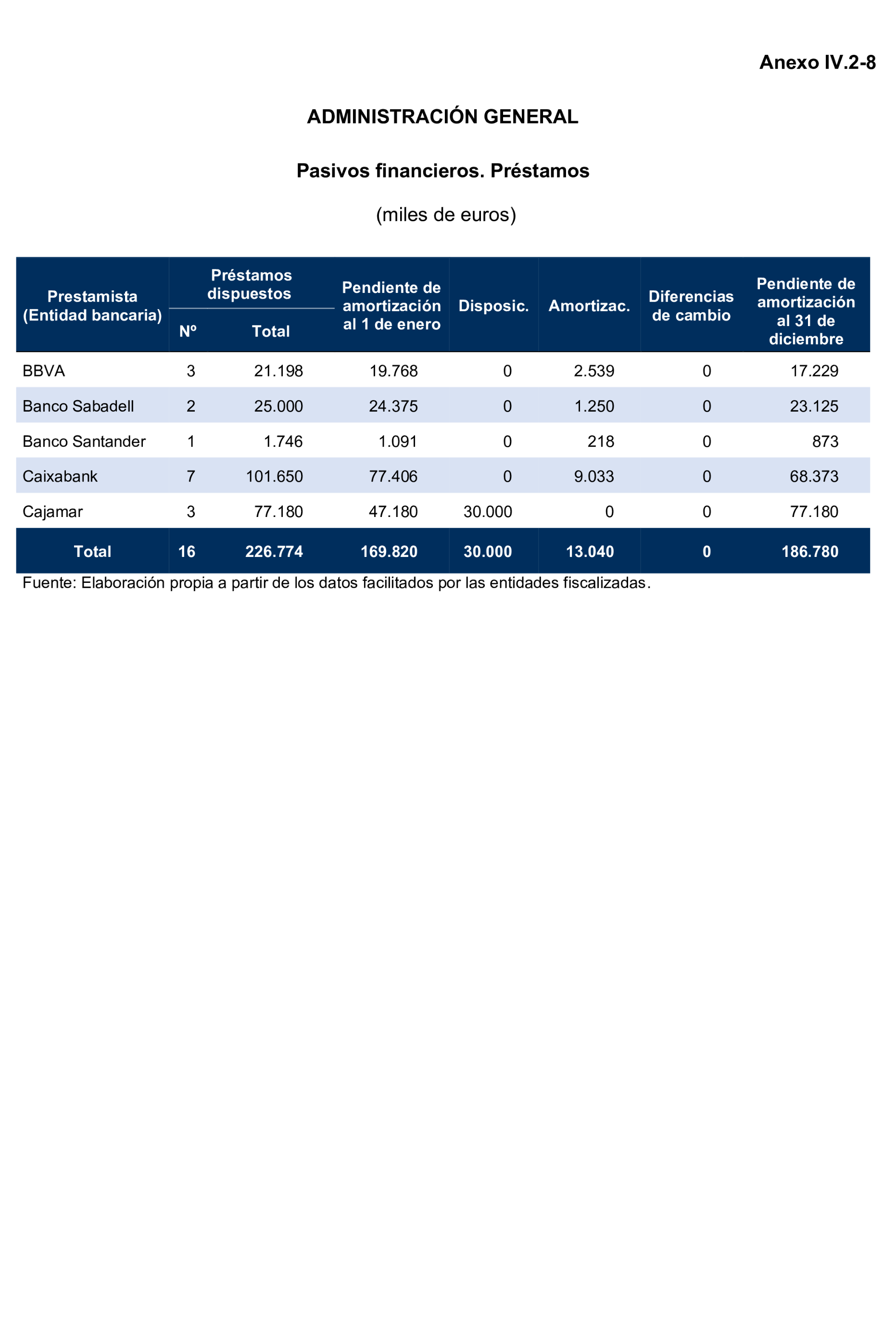 Imagen: /datos/imagenes/disp/2025/195/16875_15968896_106.png